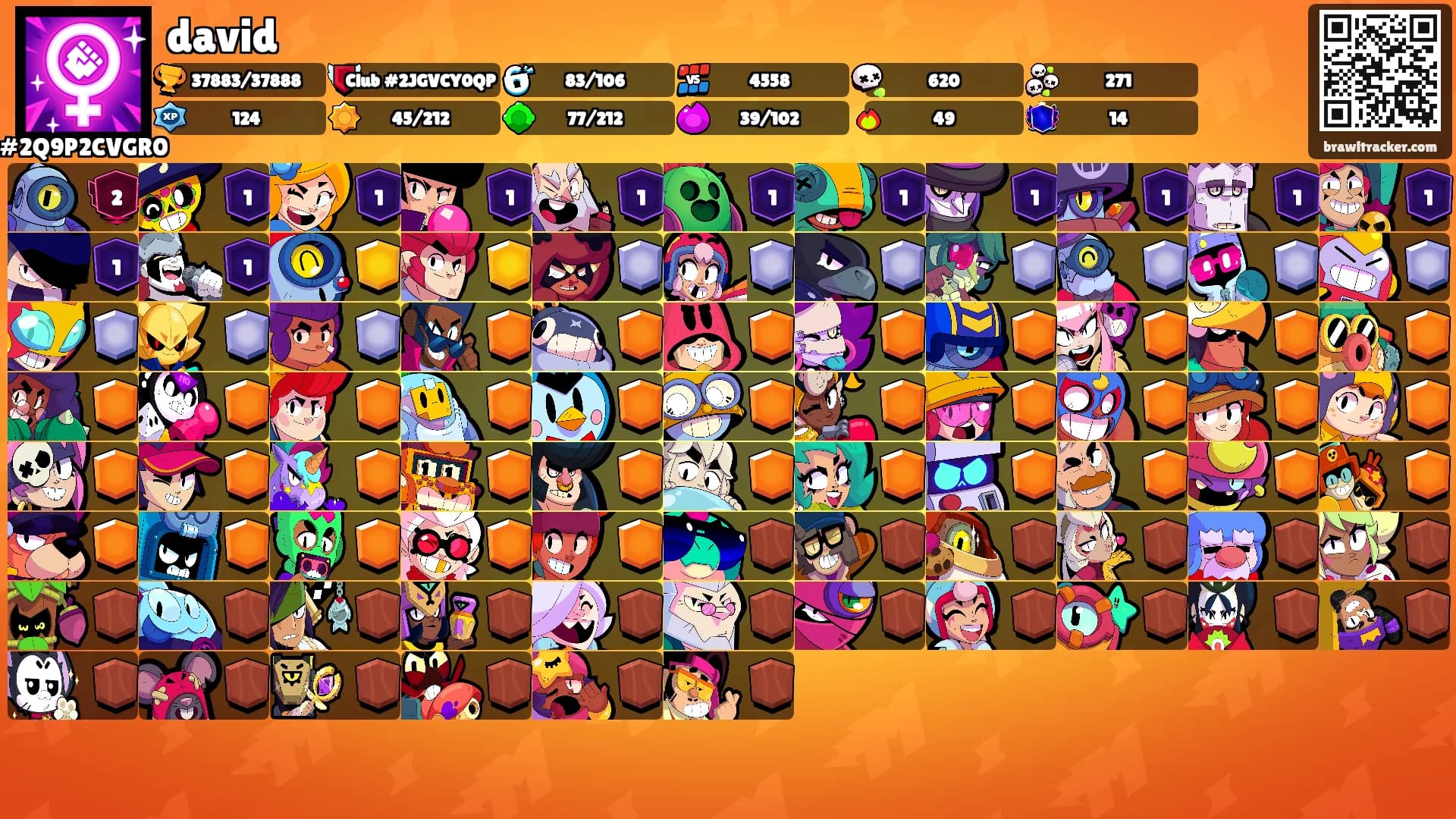 david's Ranks