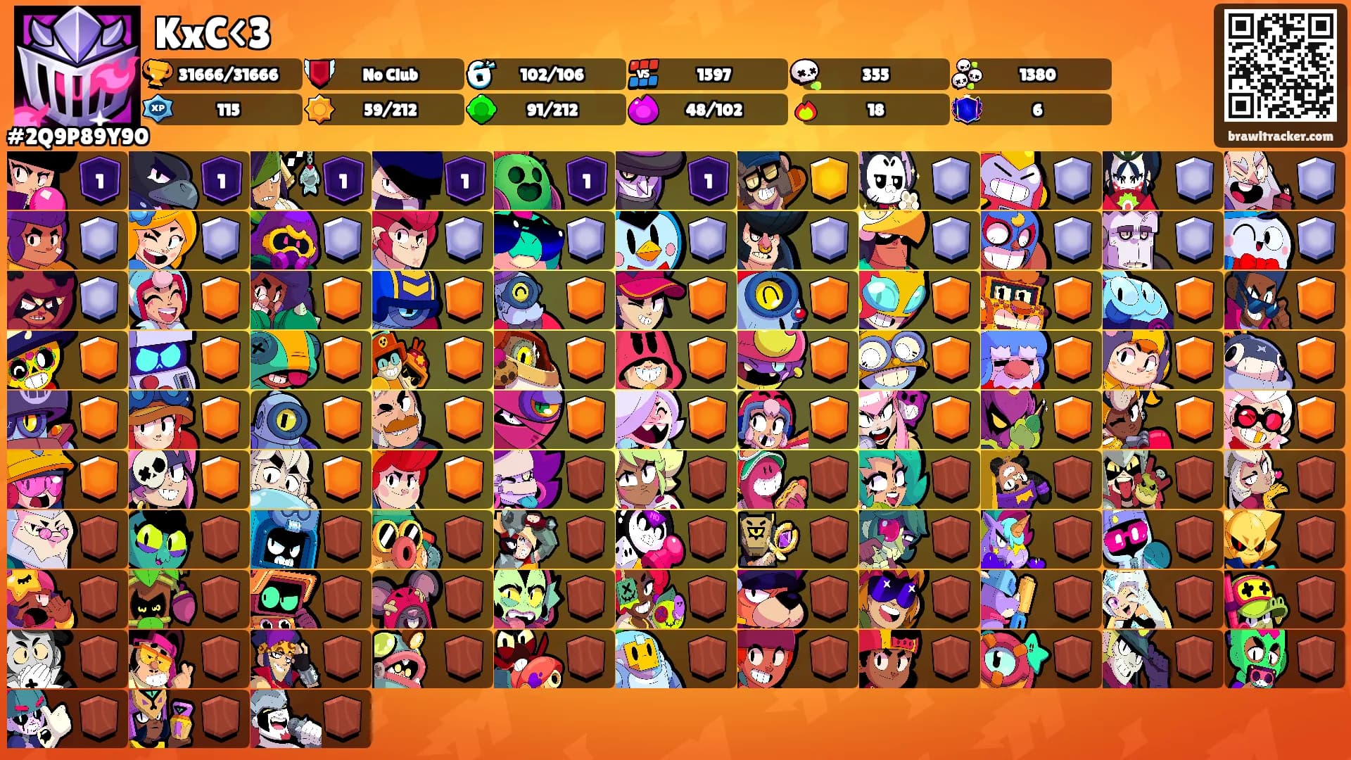 KxC<3's Ranks