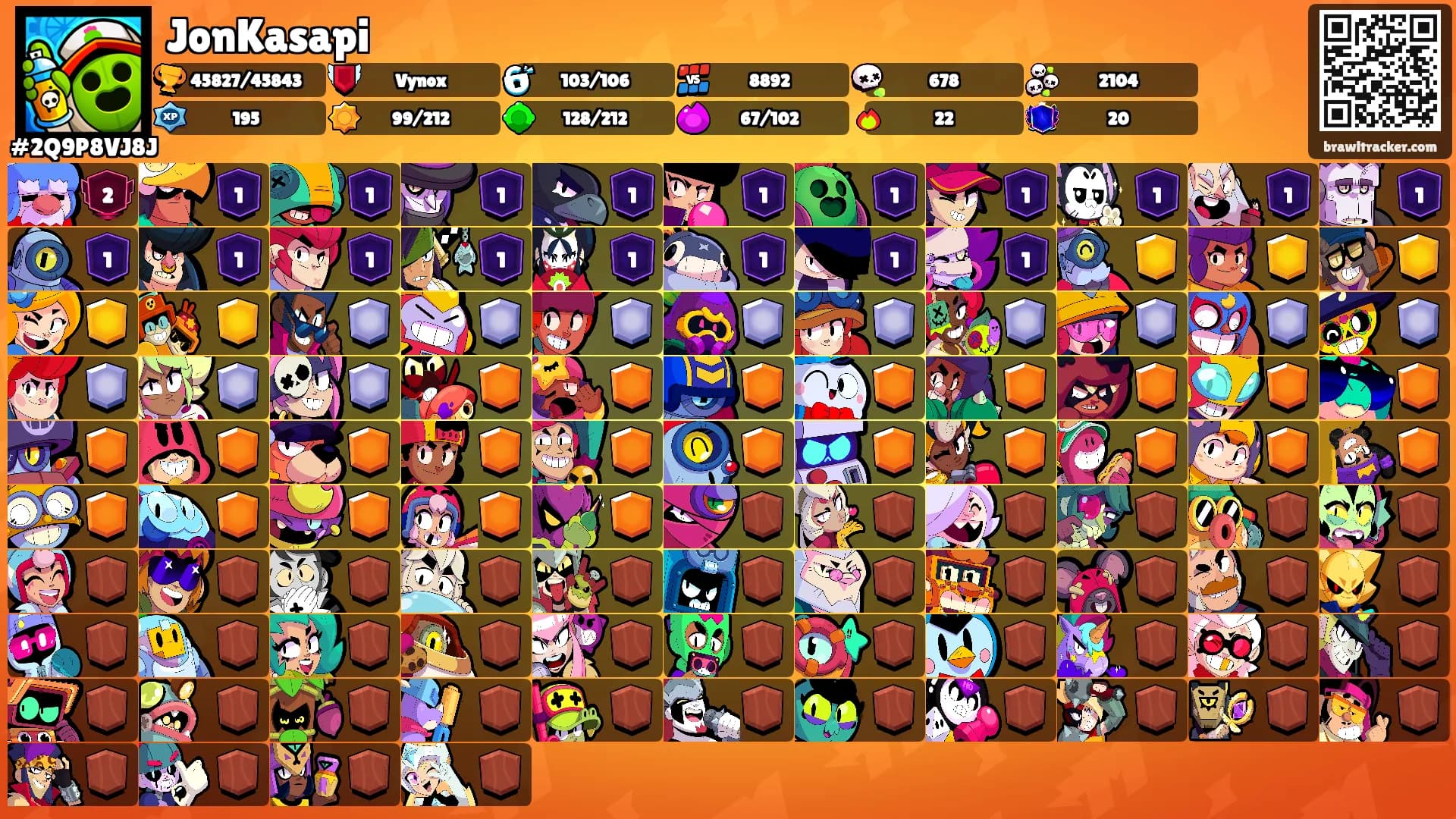 JonKasapi's Ranks