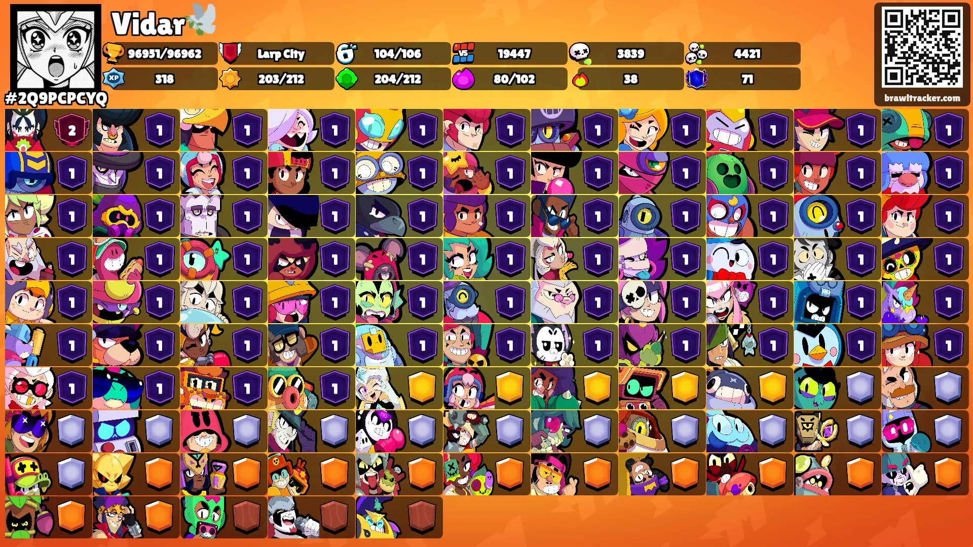 Vidar🕊️'s Ranks