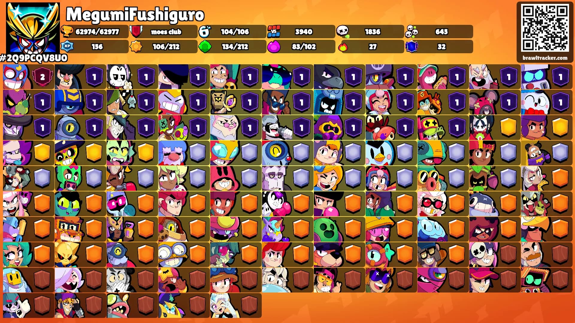 MegumiFushiguro's Ranks