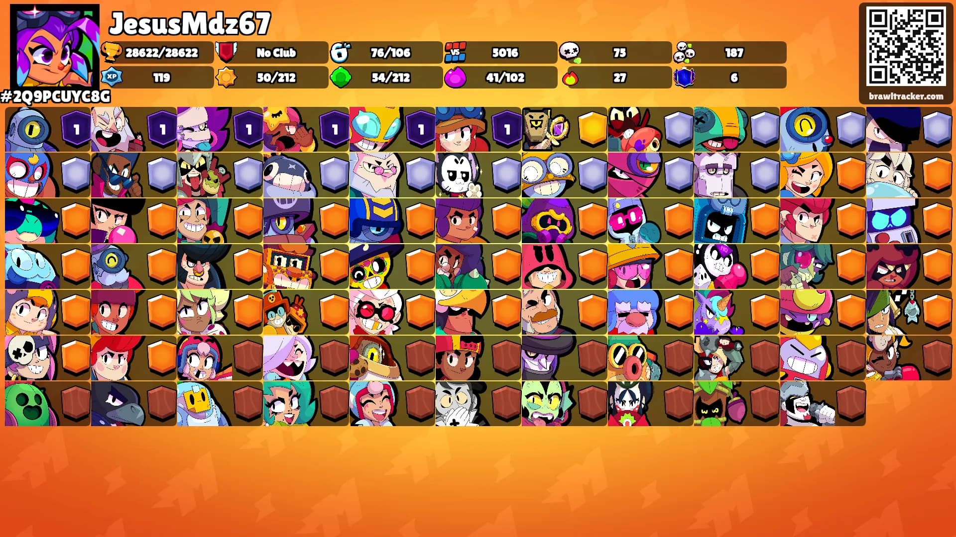 JesusMdz67's Ranks