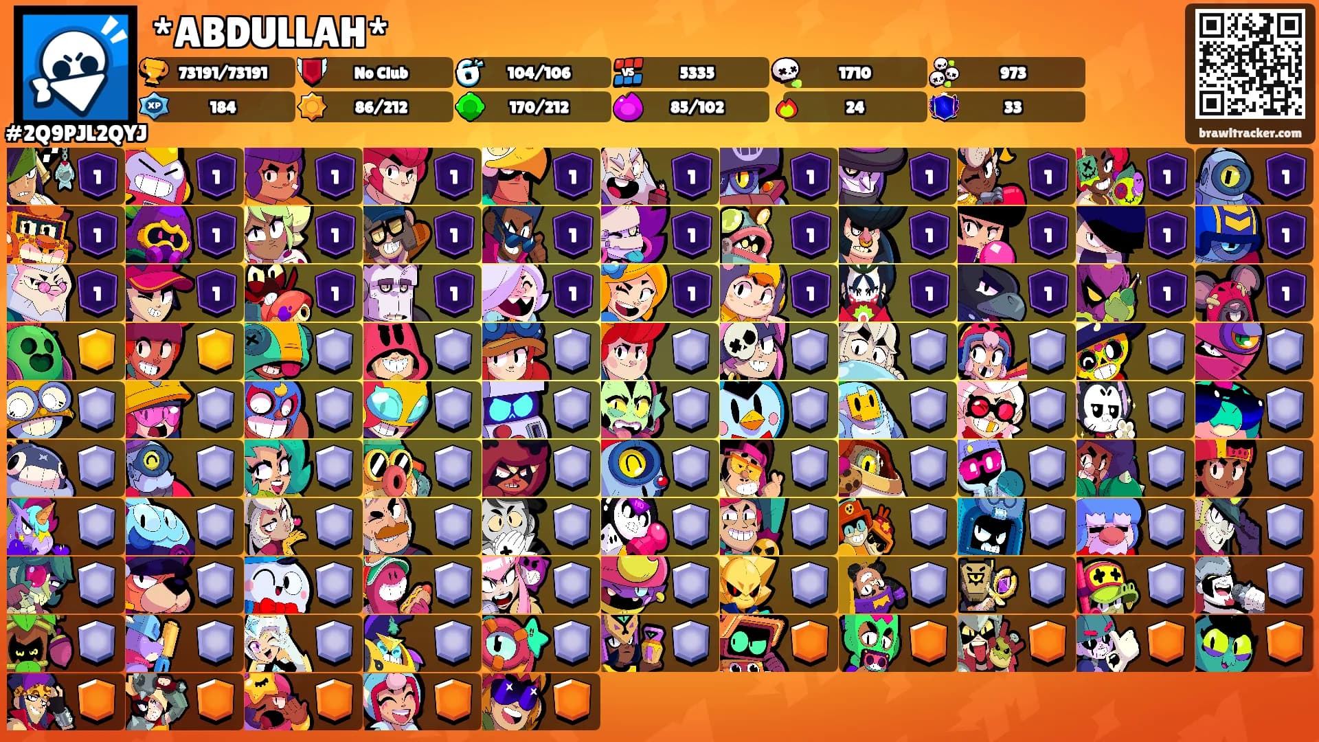 *ABDULLAH*'s Ranks