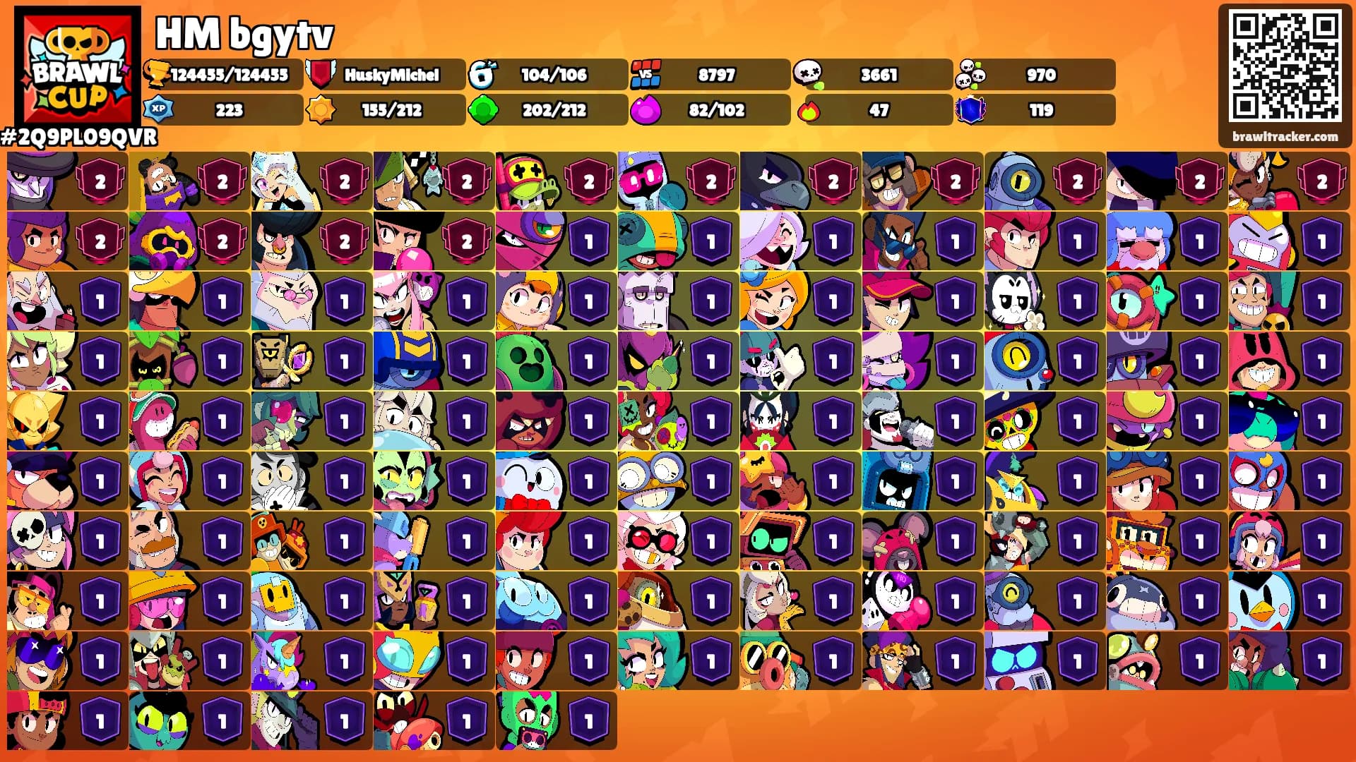 HM bgytv's Ranks