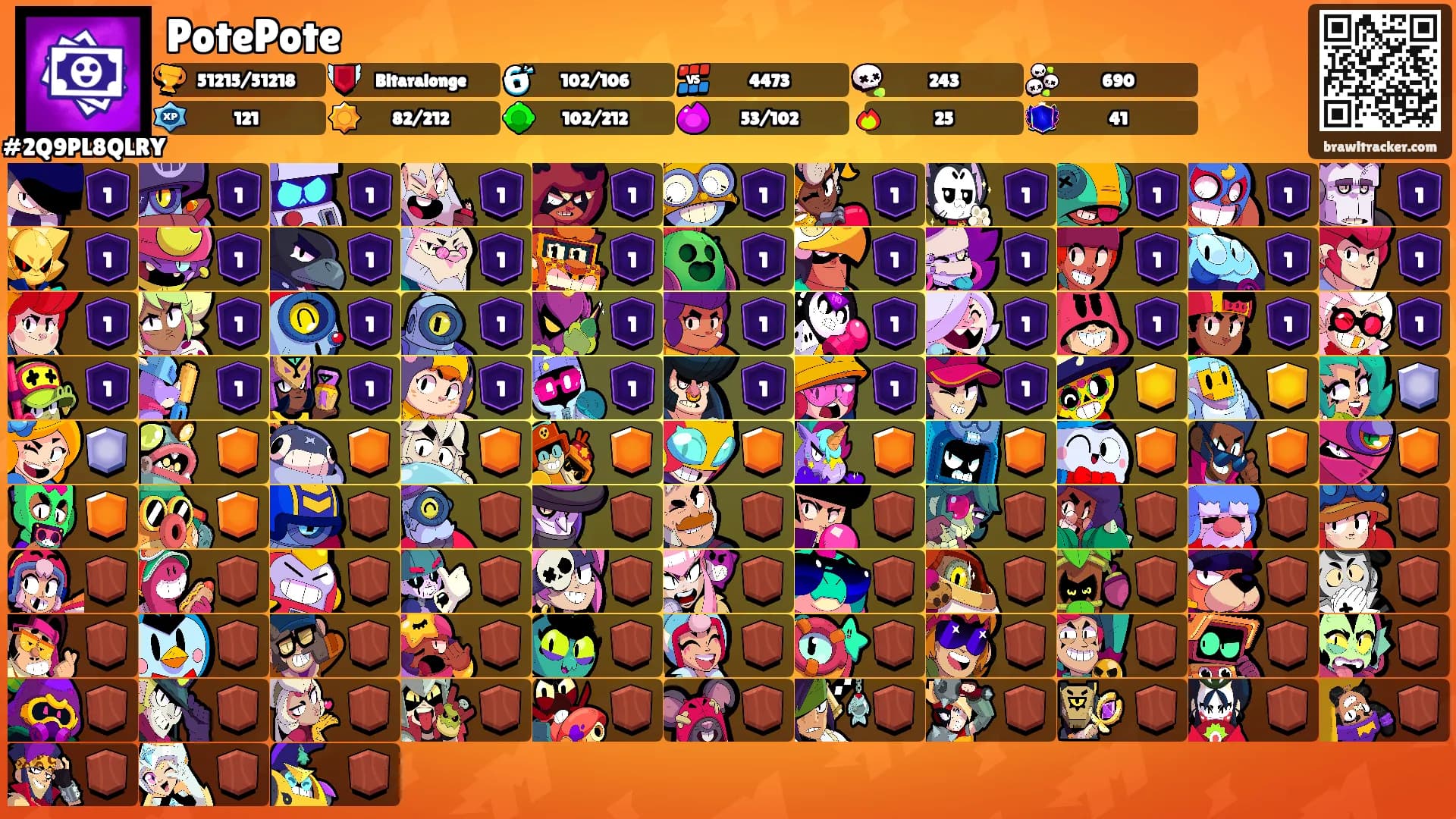 PotePote's Ranks