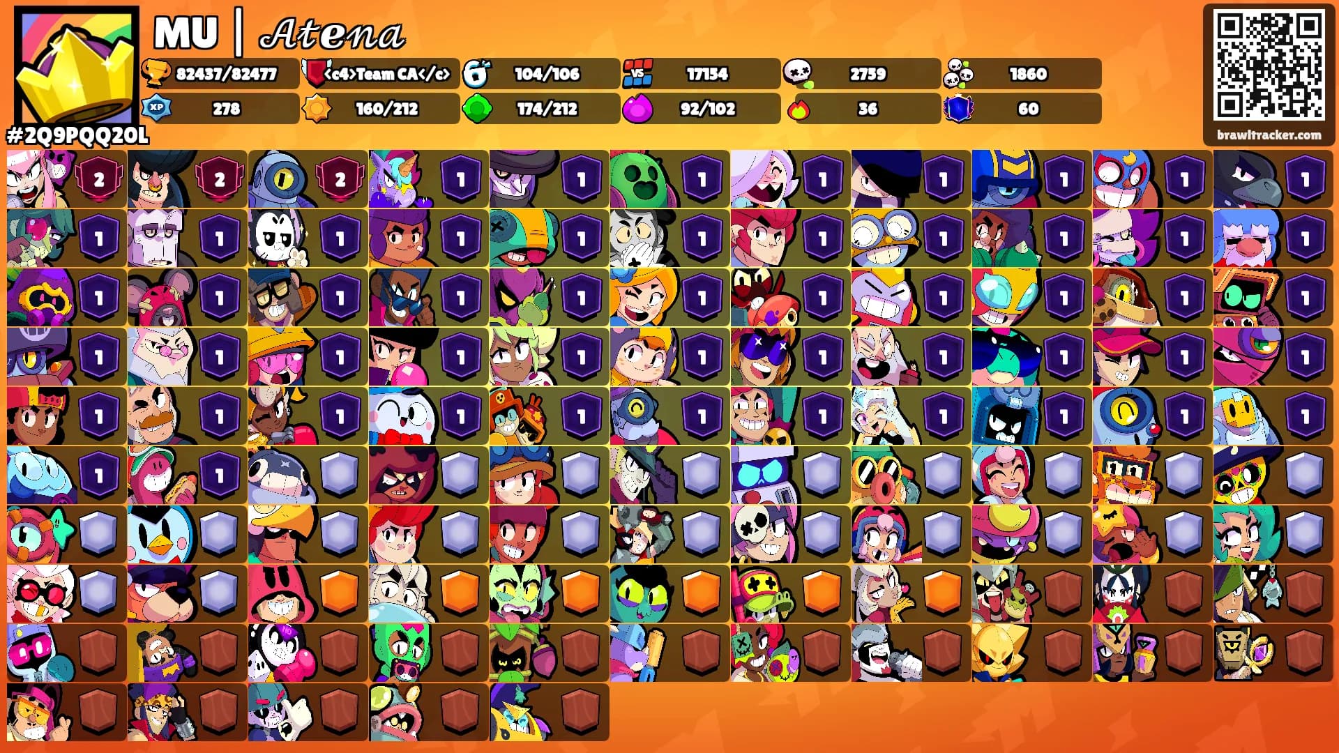 MU | 𝒜𝓉ℯ𝓃𝒶's Ranks