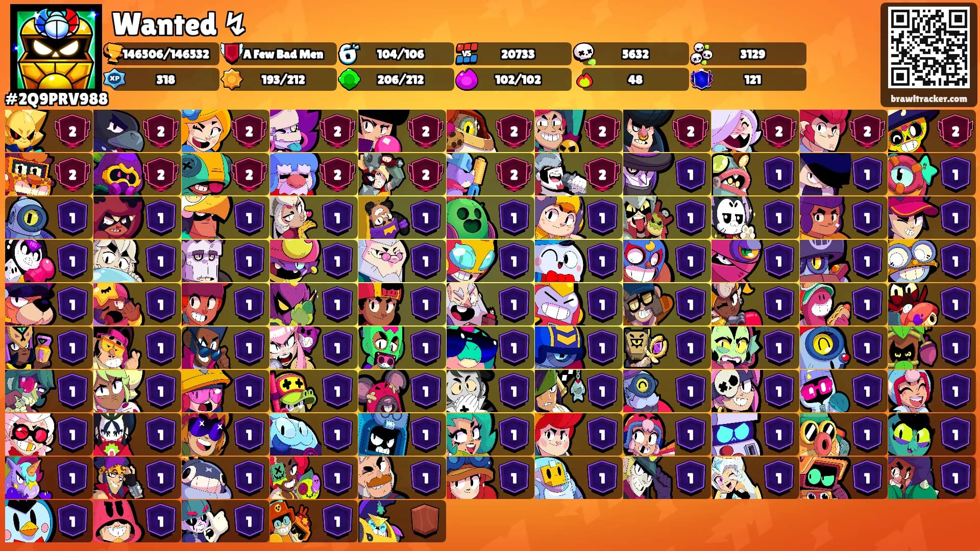 Wanted ↯'s Ranks