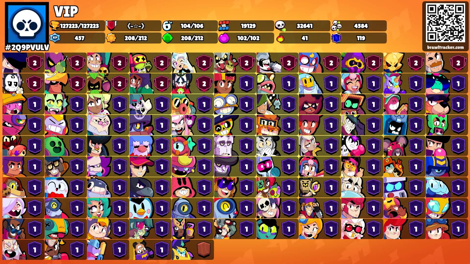 VIP's Ranks