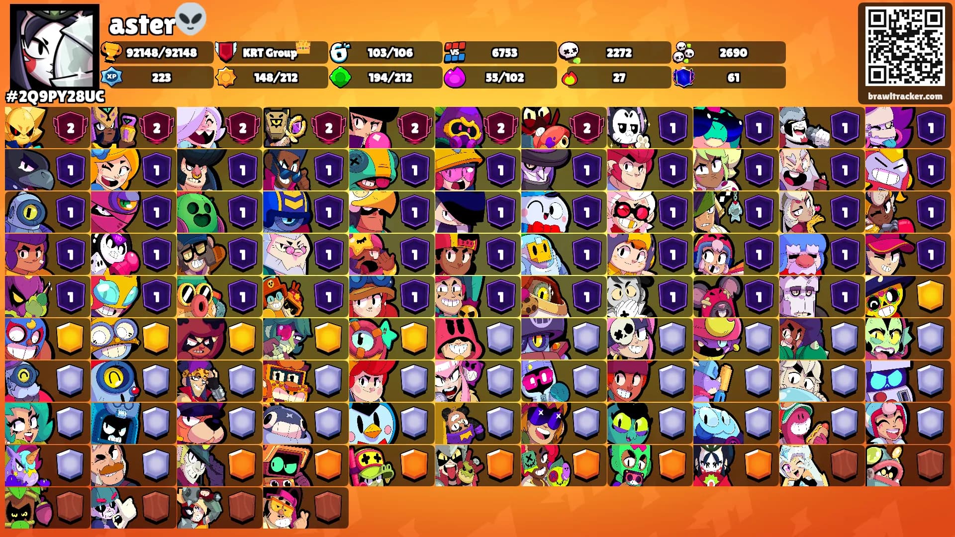 aster👽's Ranks