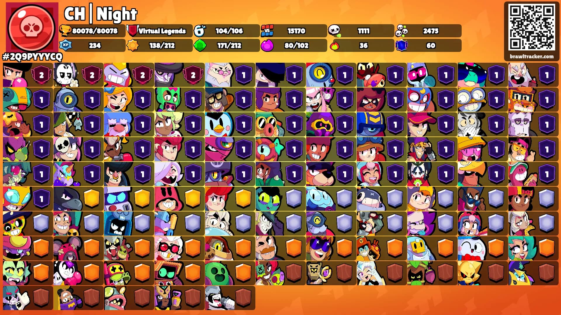 CH|Night's Ranks