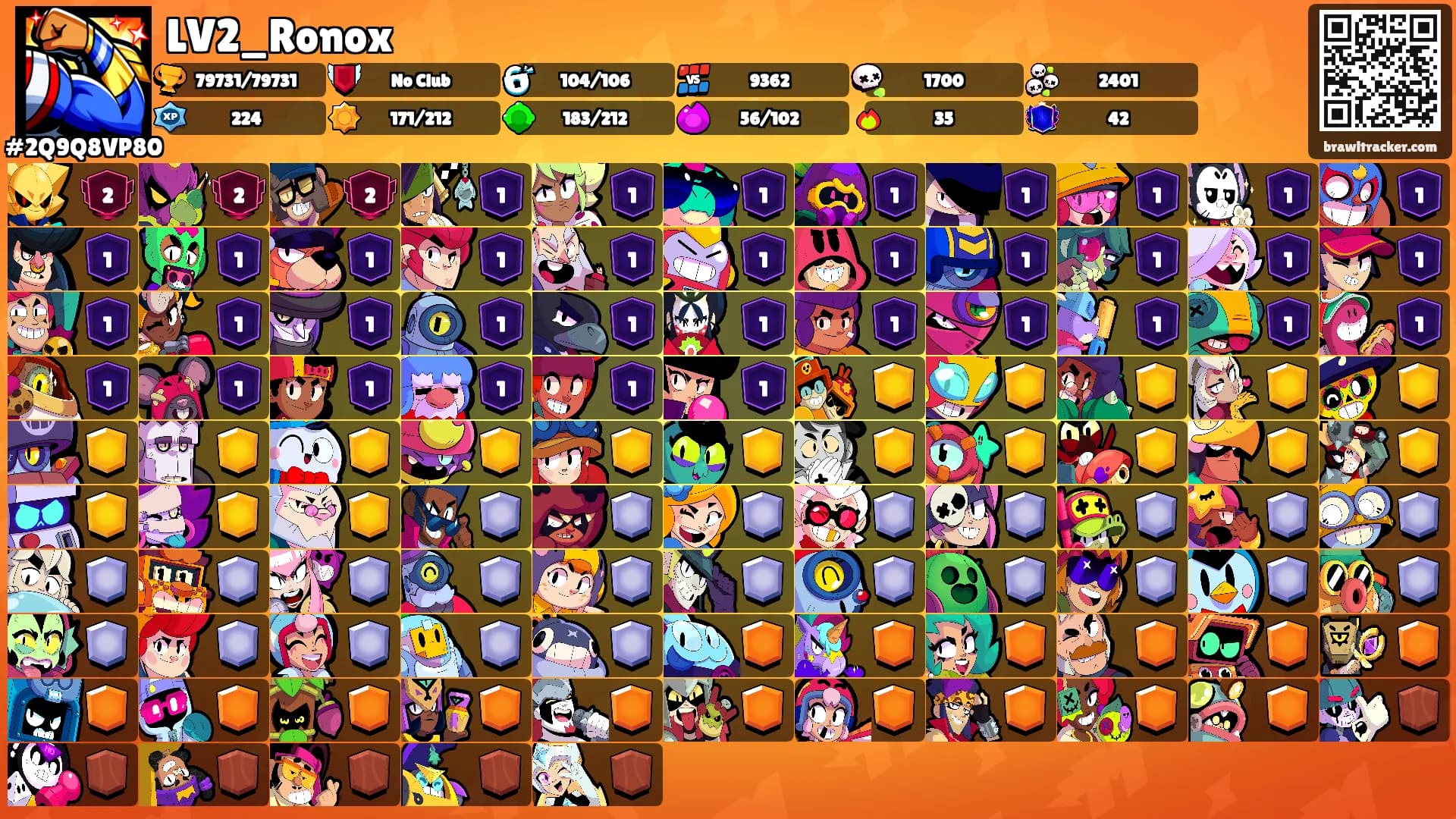 LV2_Ronox's Ranks
