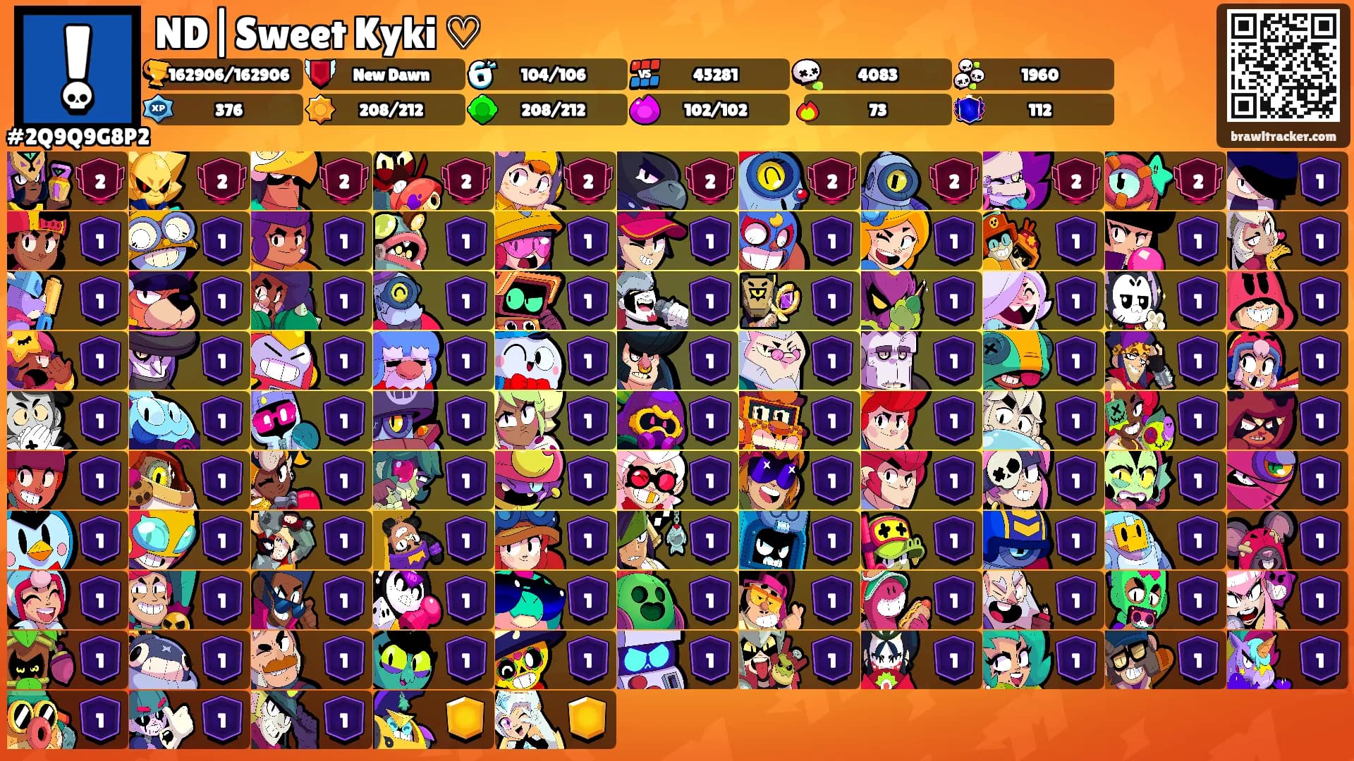 ND|Sweet Kyki ♡'s Ranks
