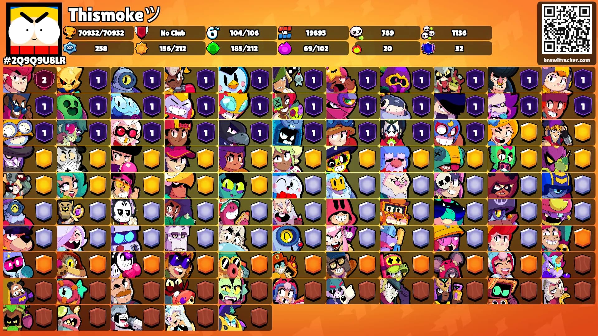 Thismokeツ's Ranks