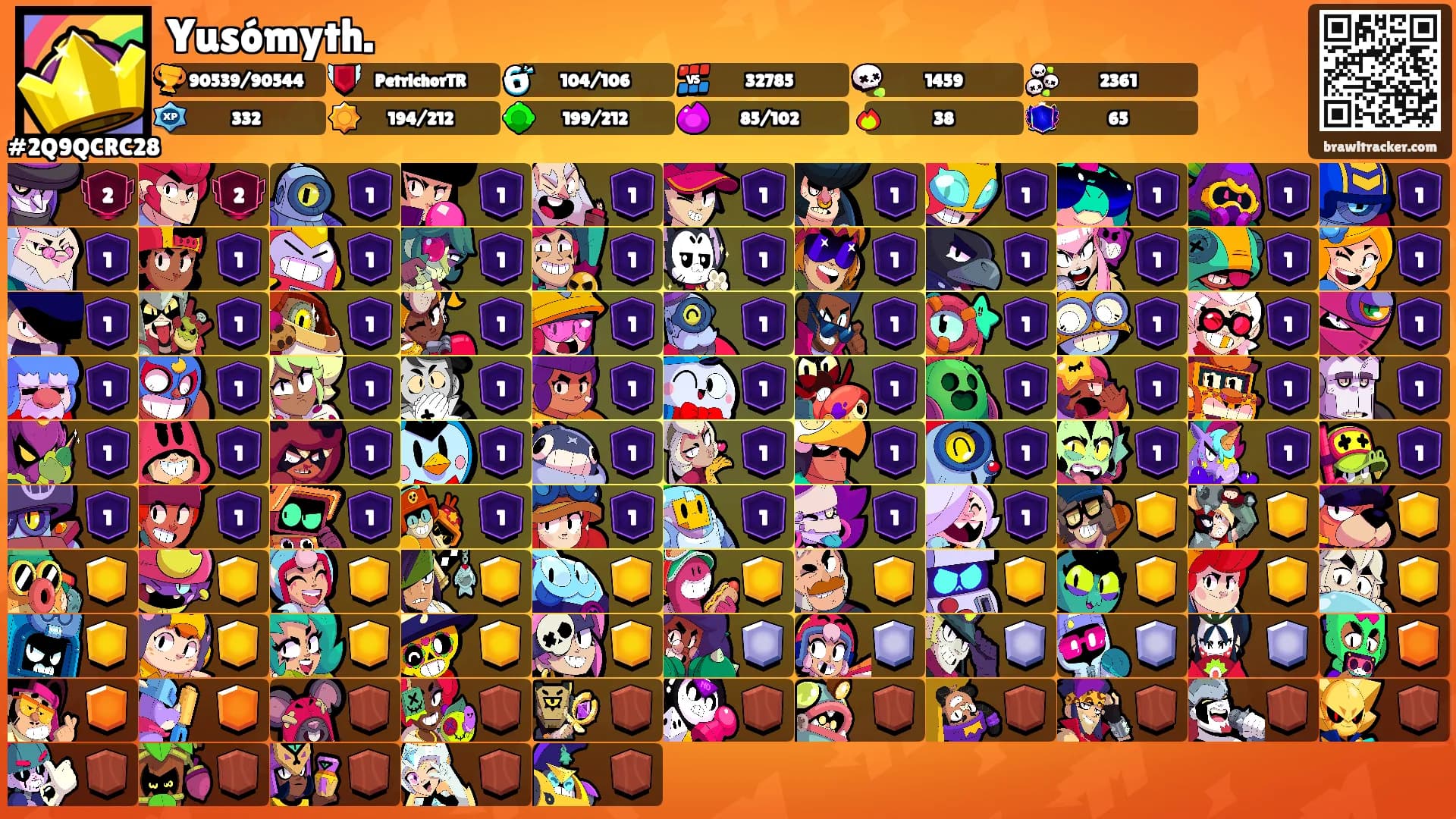 Yusómyth.'s Ranks
