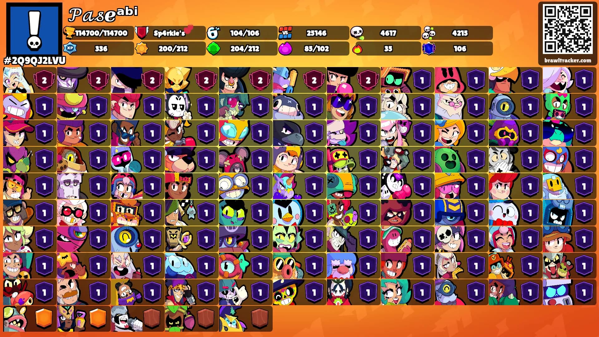 𝒫𝒶𝓈ℯᵃᵇⁱ's Ranks