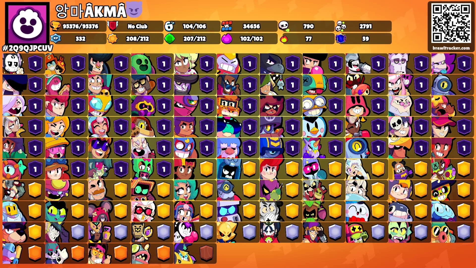 앙마ÂKMÂ😈's Ranks