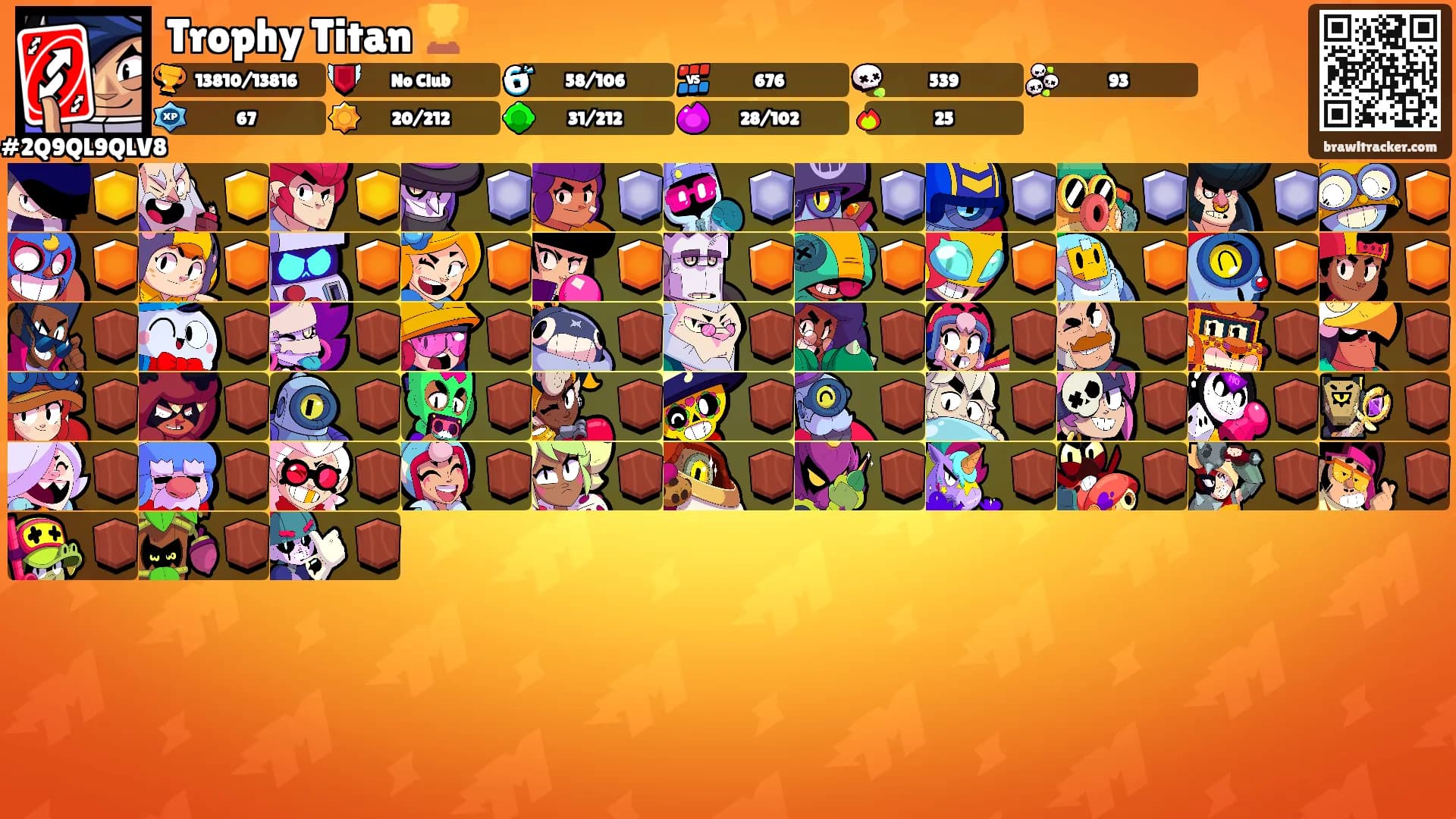 Trophy Titan 🏆's Ranks
