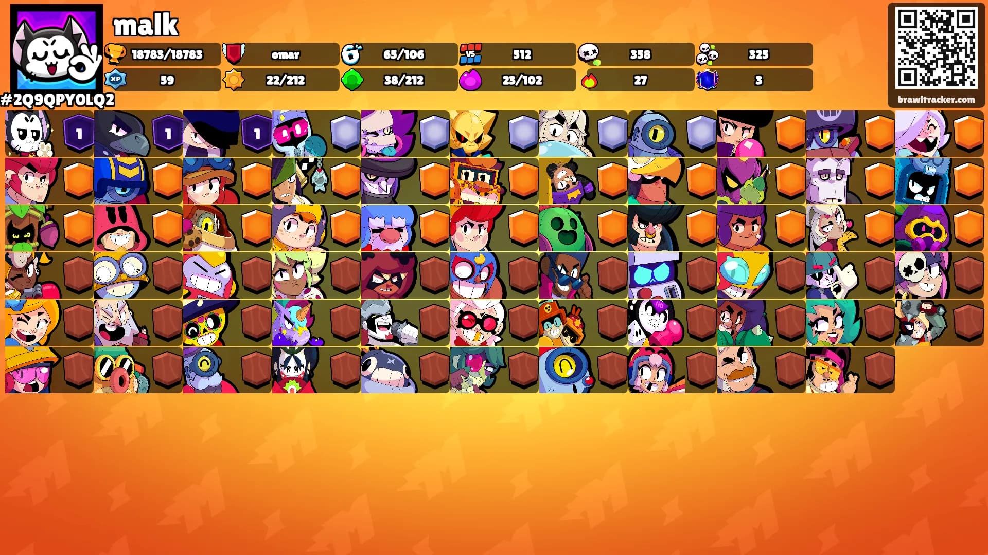 malk's Ranks