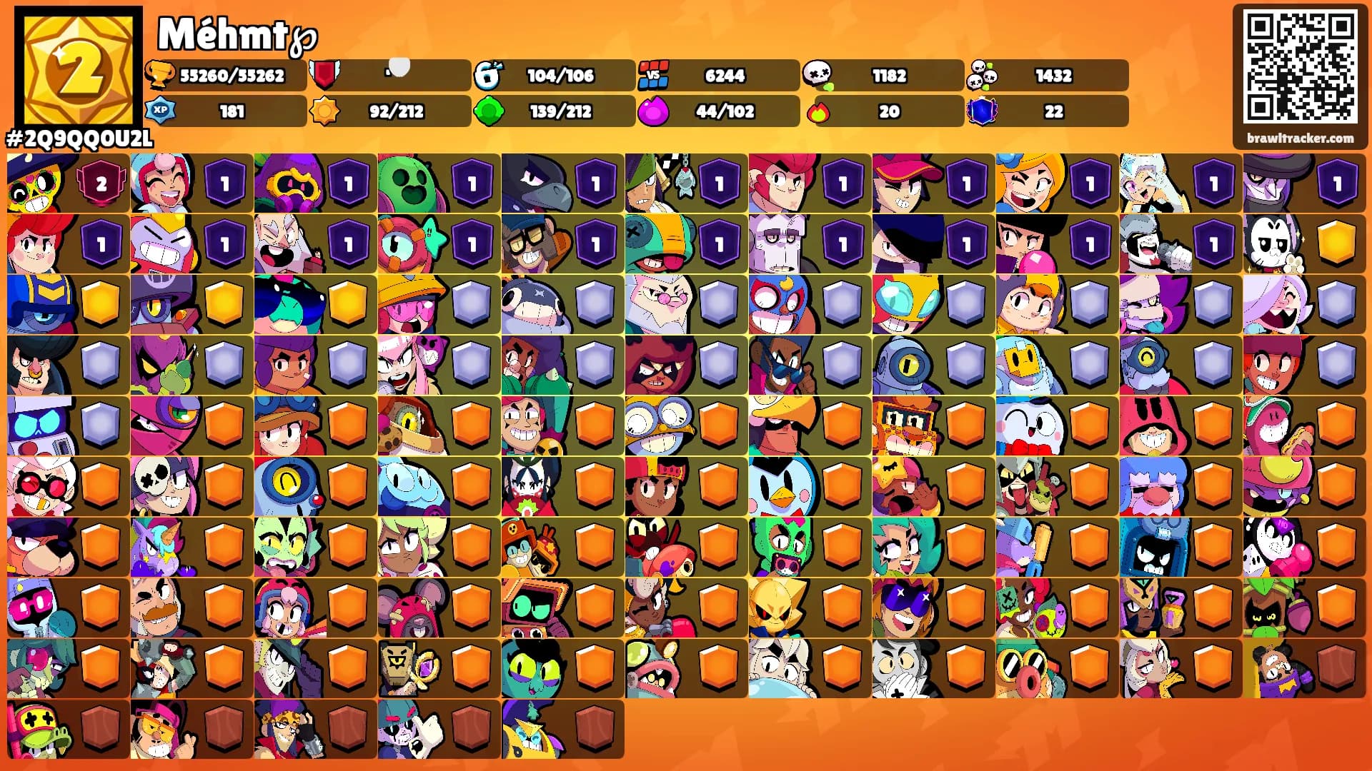 Méhmt℘'s Ranks