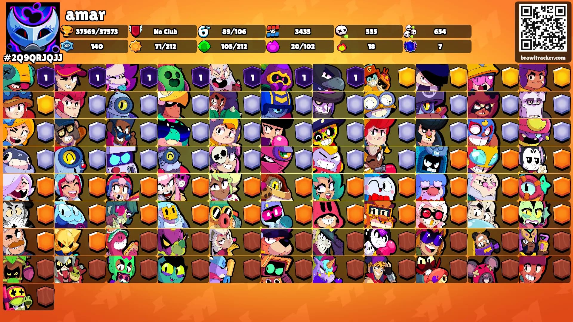 amar's Ranks
