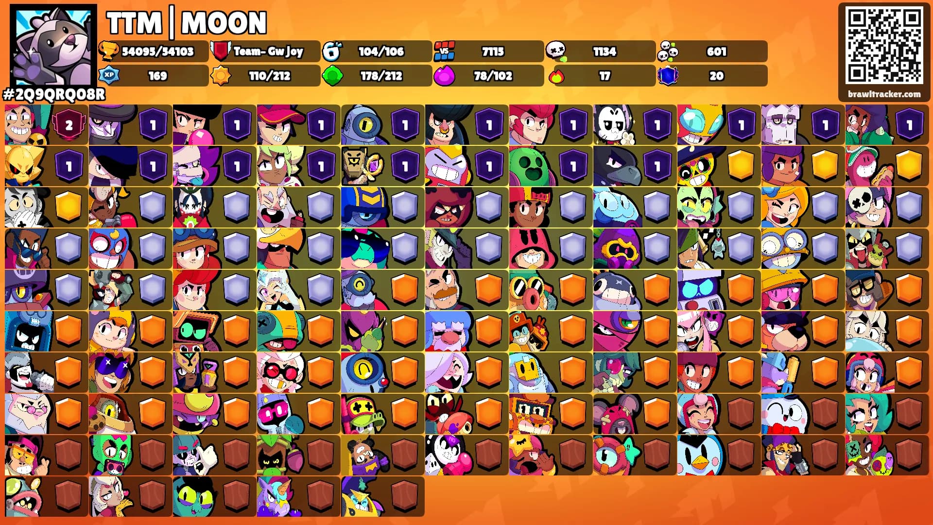 TTM|MOON's Ranks