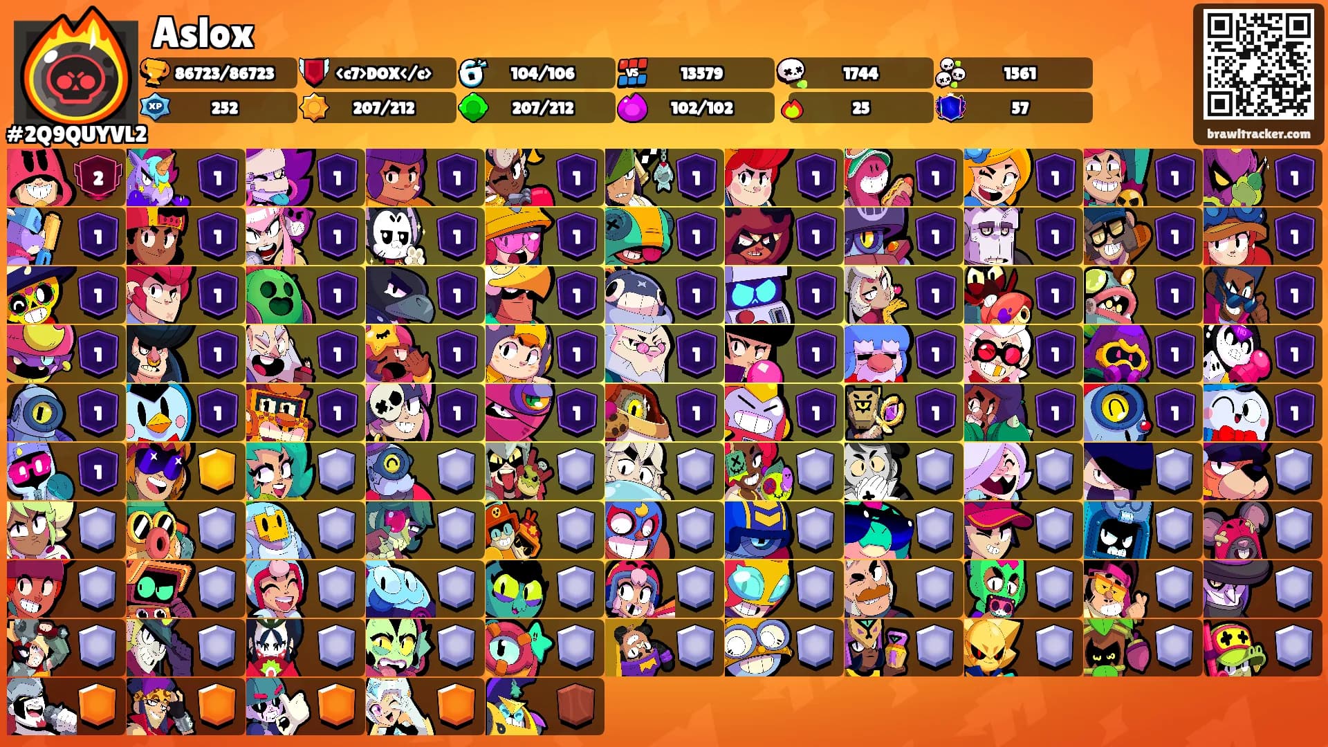 Aslox's Ranks