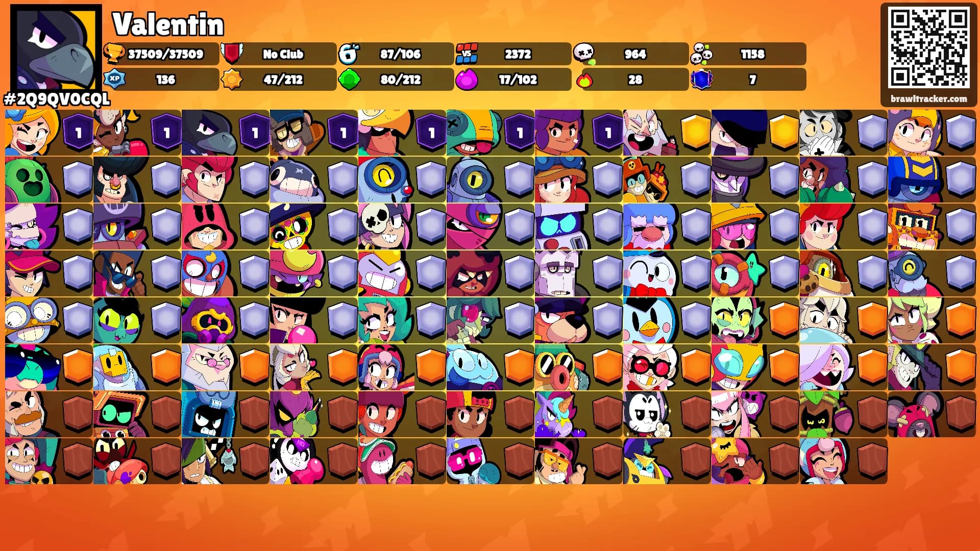 Valentin's Ranks