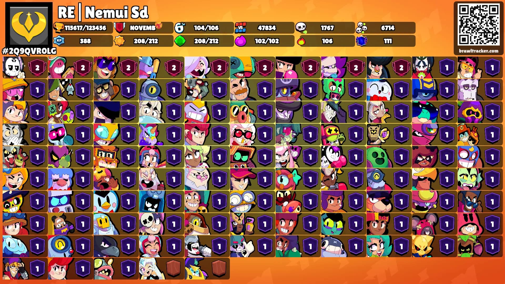 RE|Nemui Sd's Ranks