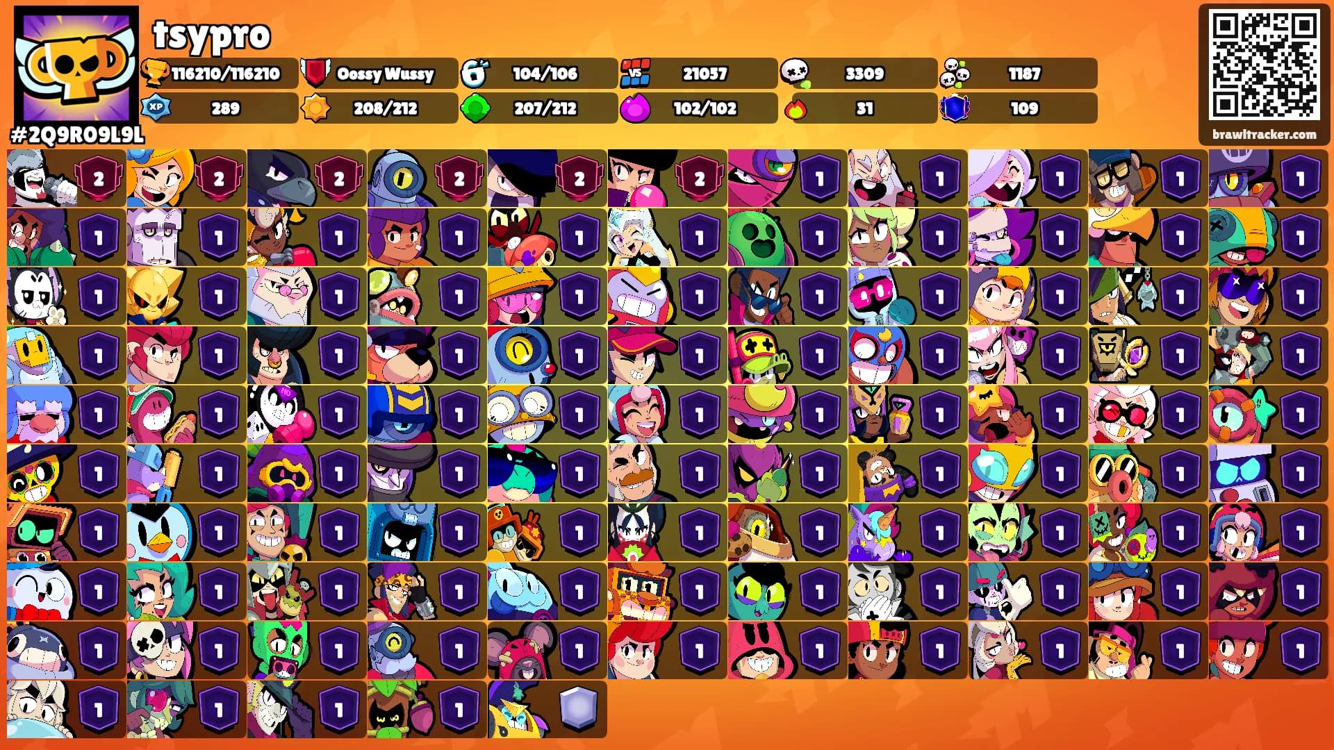 tsypro's Ranks