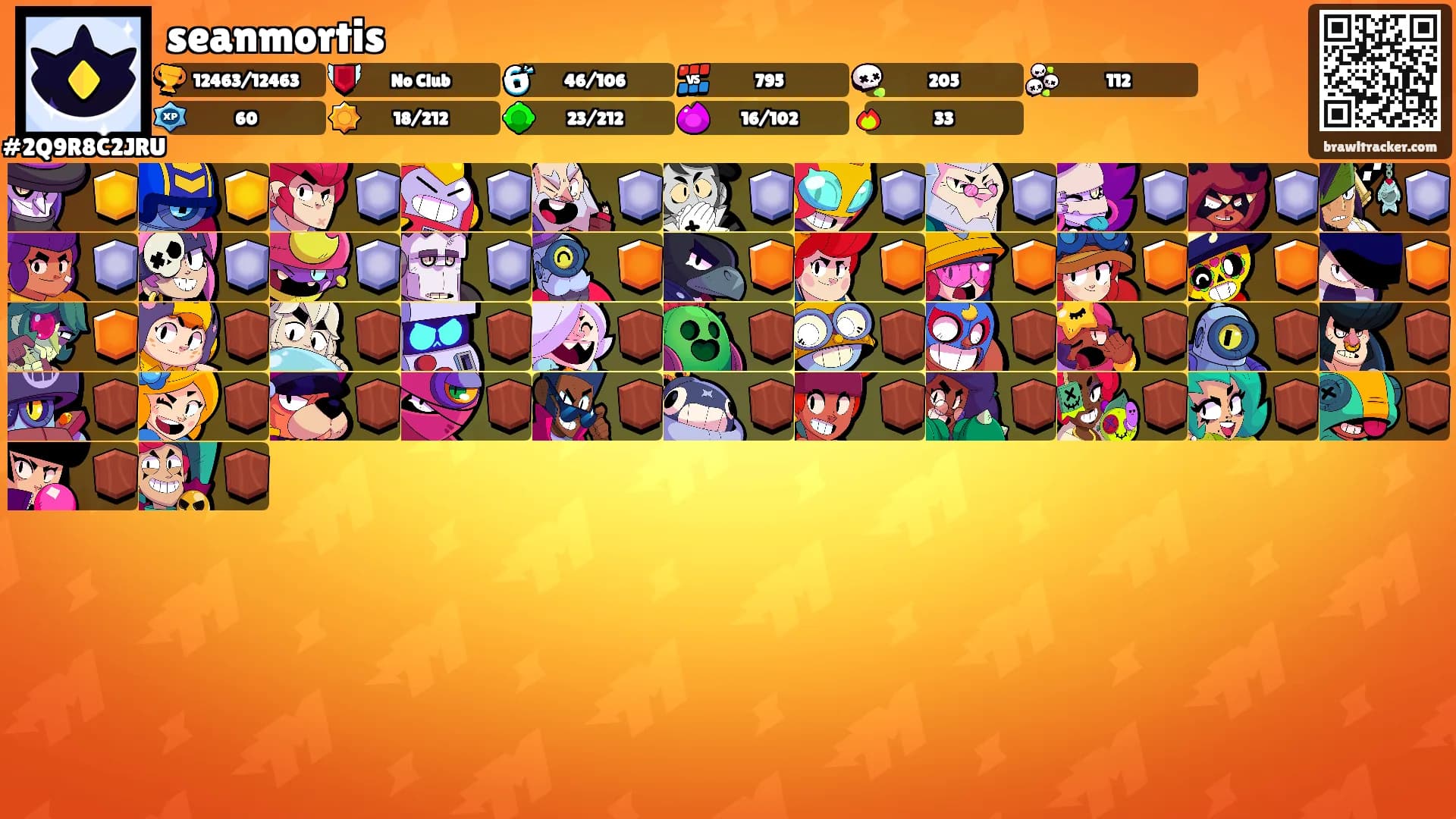 seanmortis's Ranks