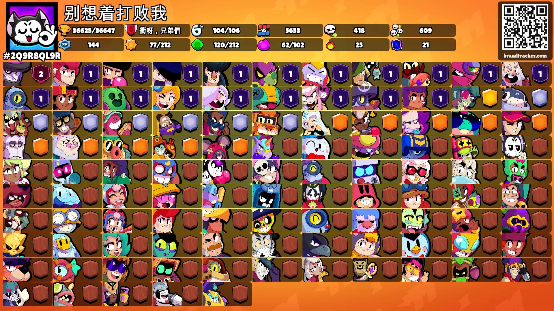 别想着打败我's Ranks