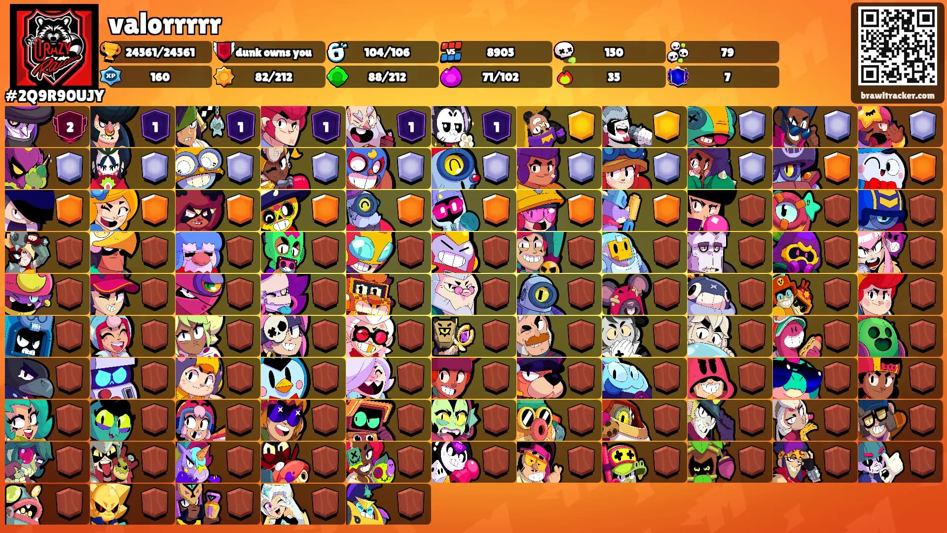 valorrrrr's Ranks