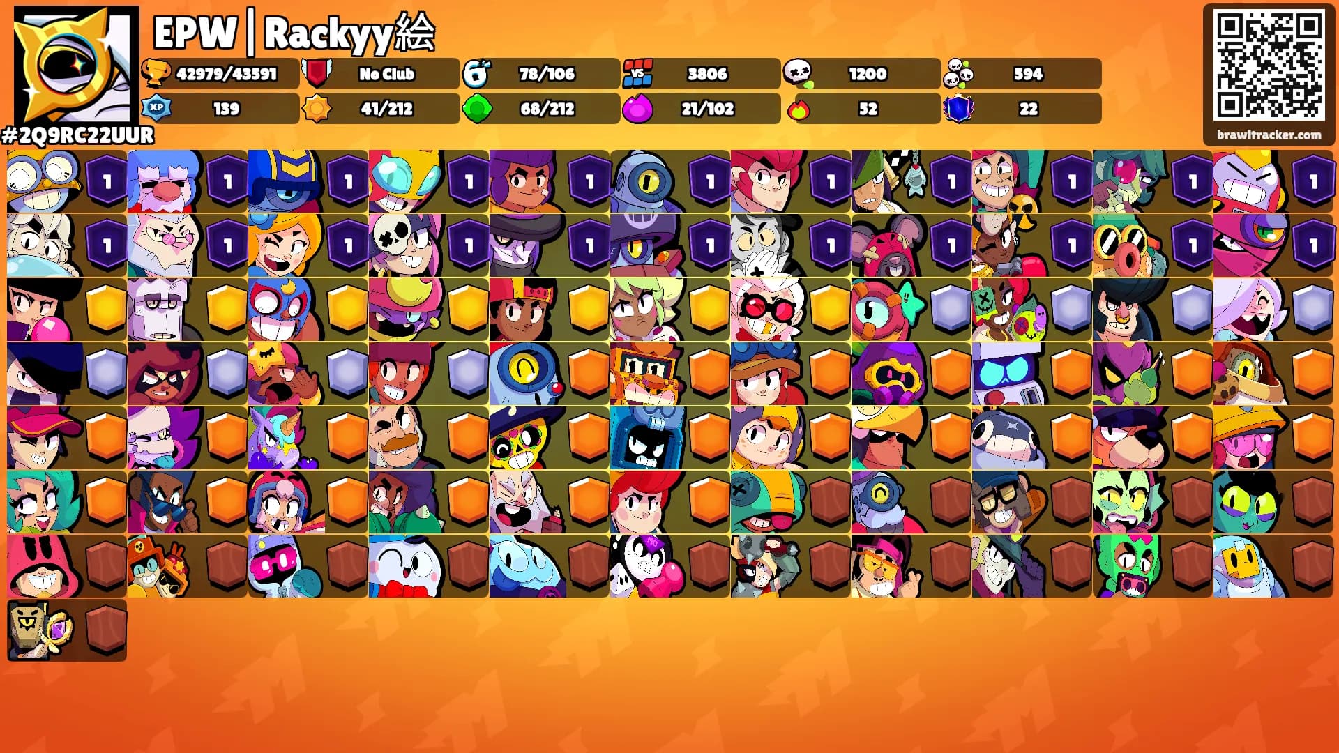 EPW|Rackyy絵's Ranks