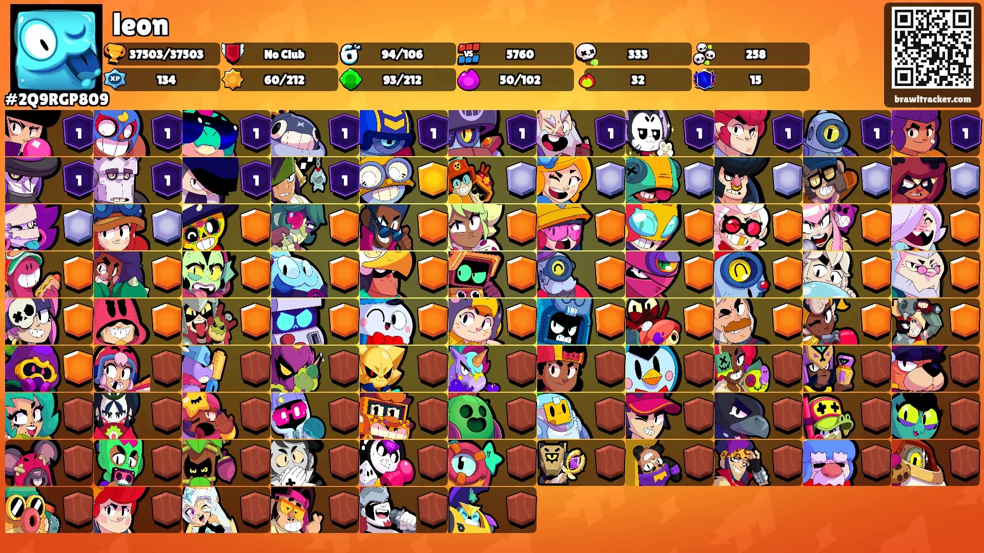leon's Ranks