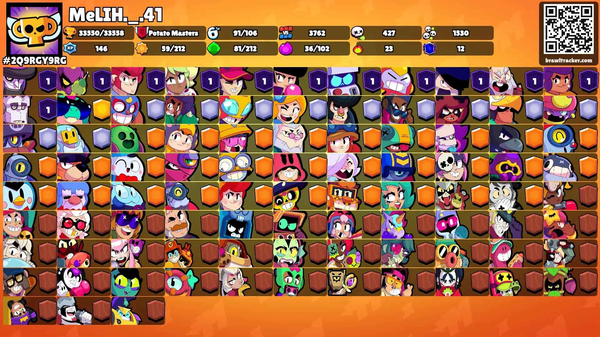 MeLIH._.41's Ranks