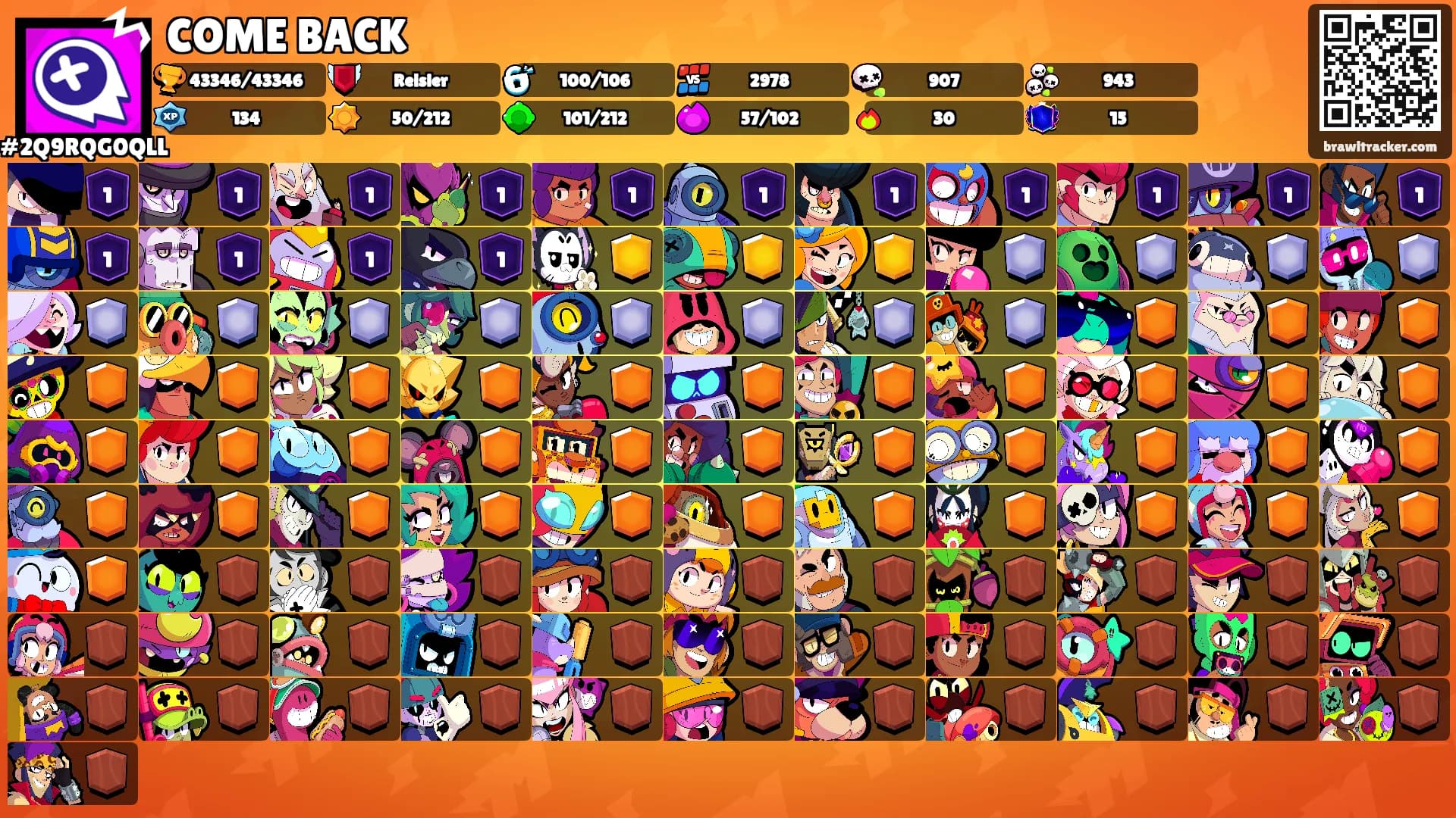 COME BACK's Ranks