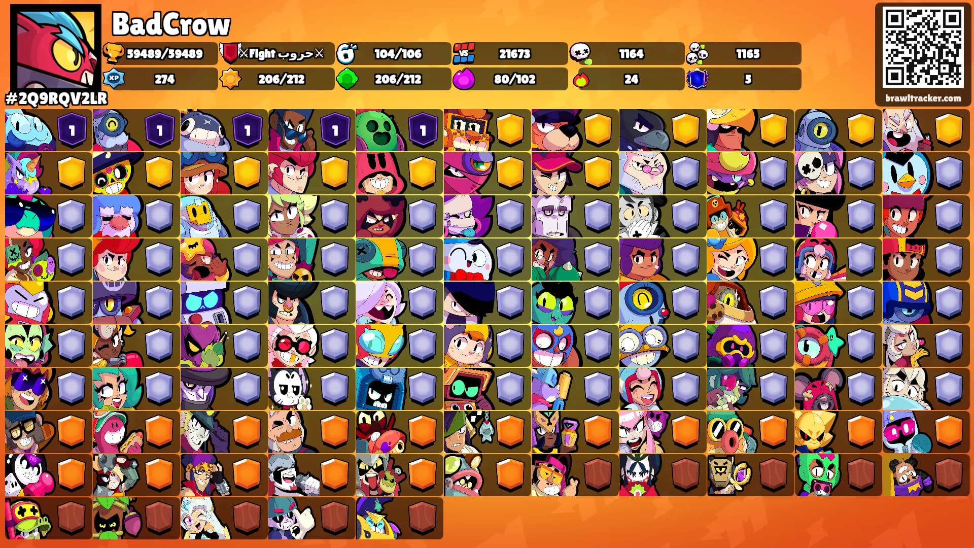 BadCrow's Ranks