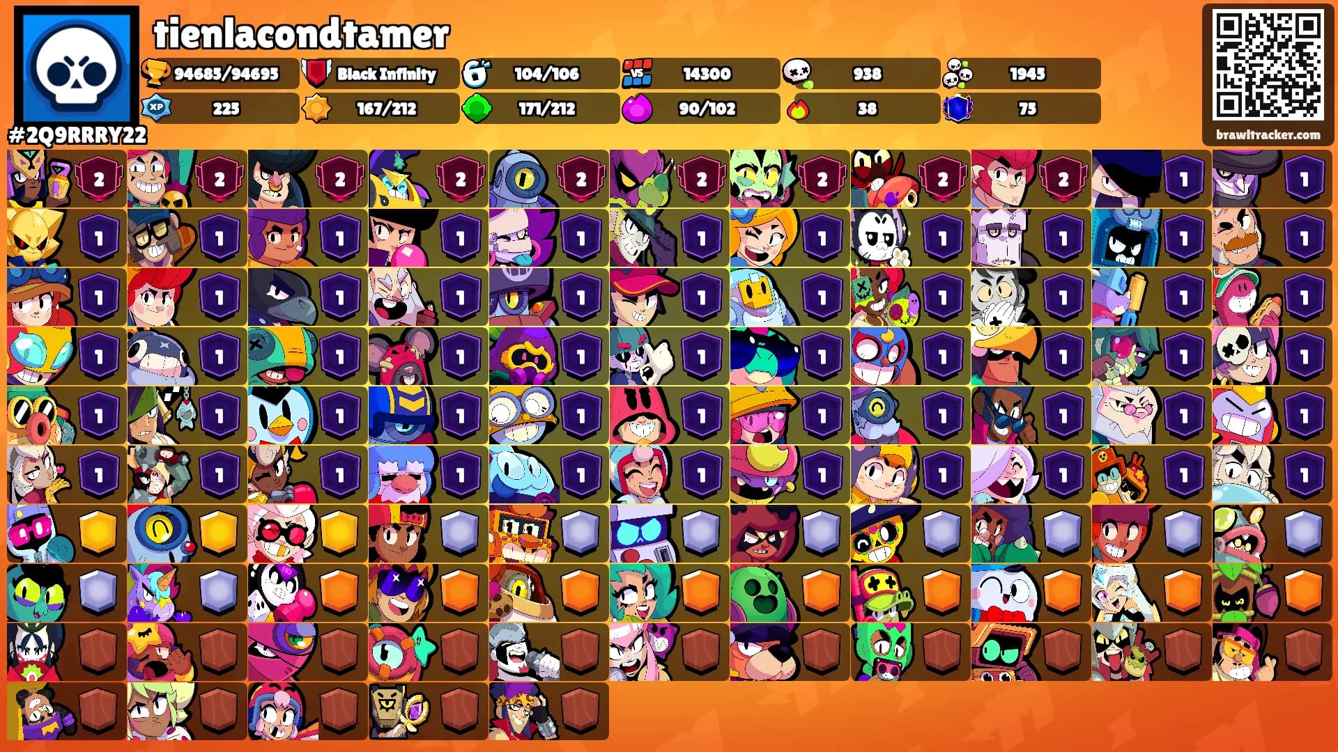 tienlacondtamer's Ranks