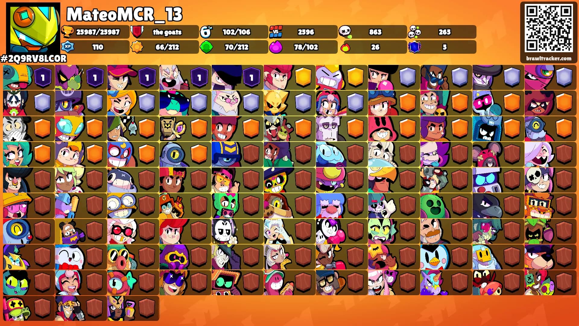 MateoMCR_13's Ranks