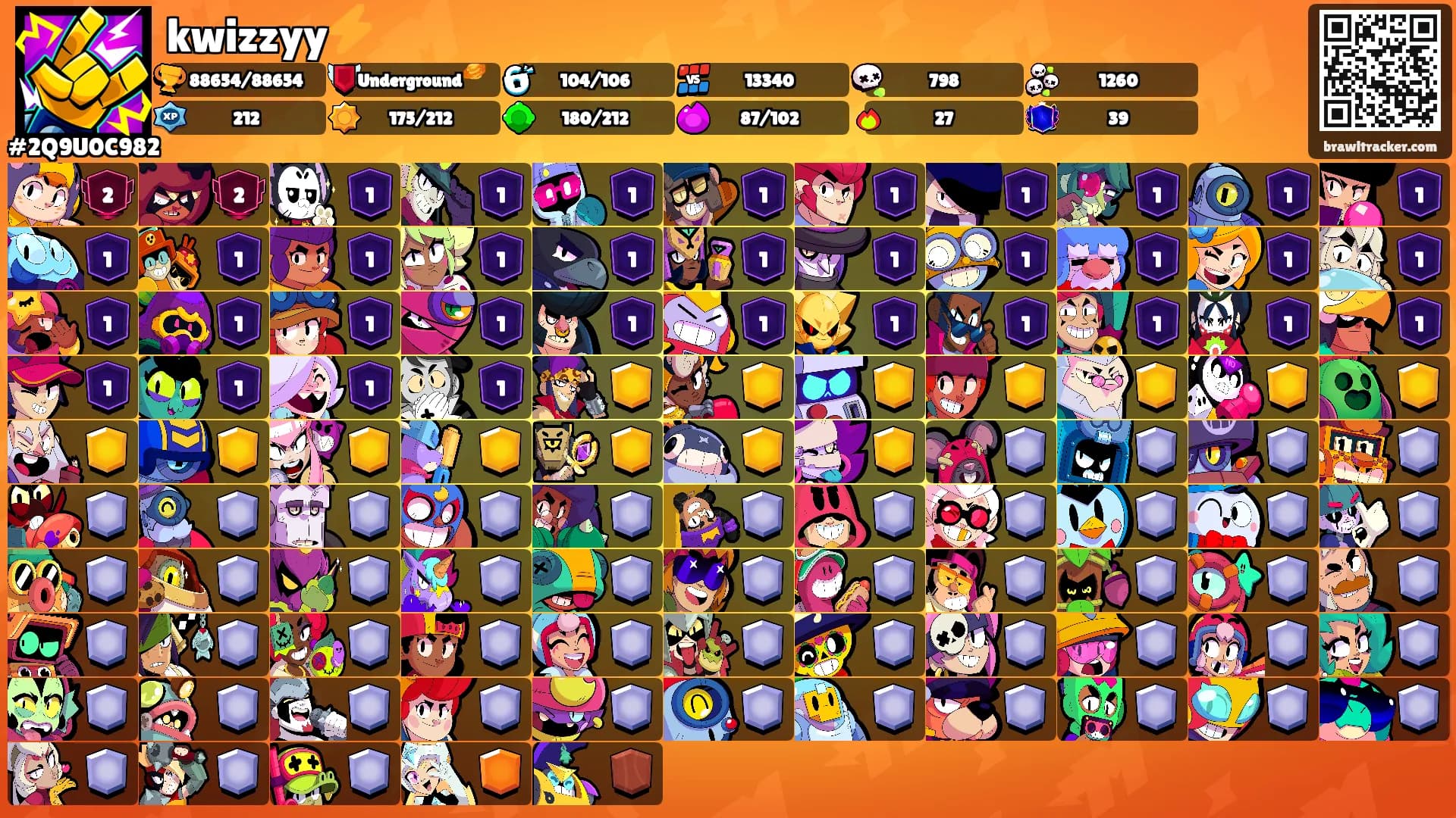 kwizzyy⚡️'s Ranks