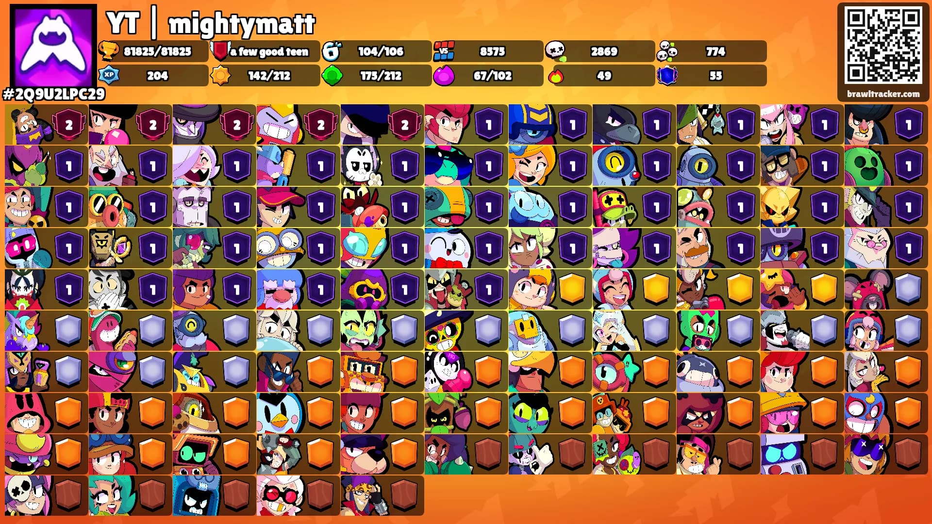 YT | mightymatt's Ranks
