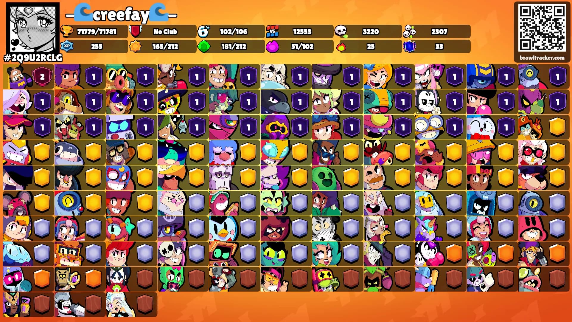 -🌊creefay🌊-'s Ranks