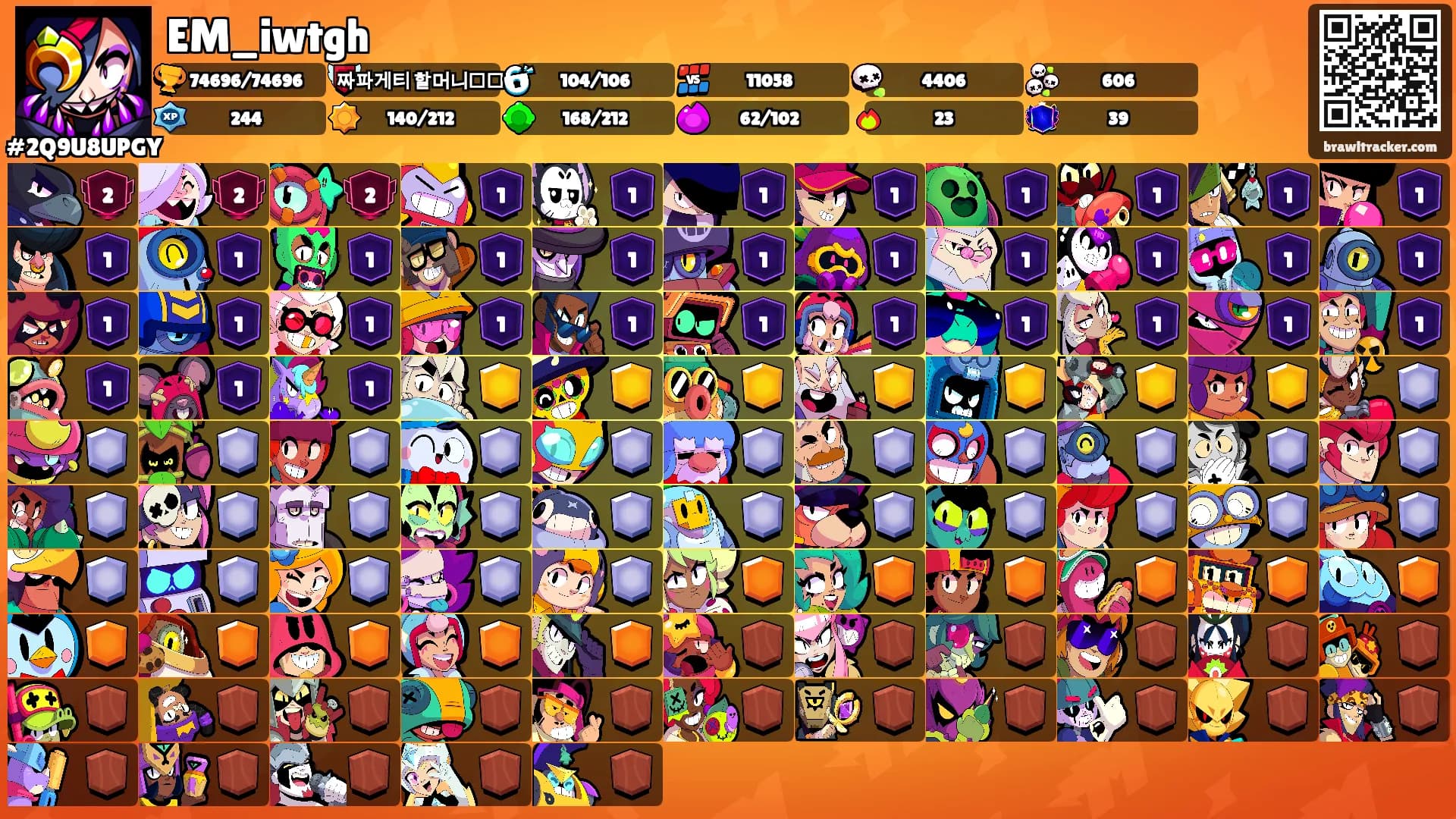 EM_iwtgh's Ranks
