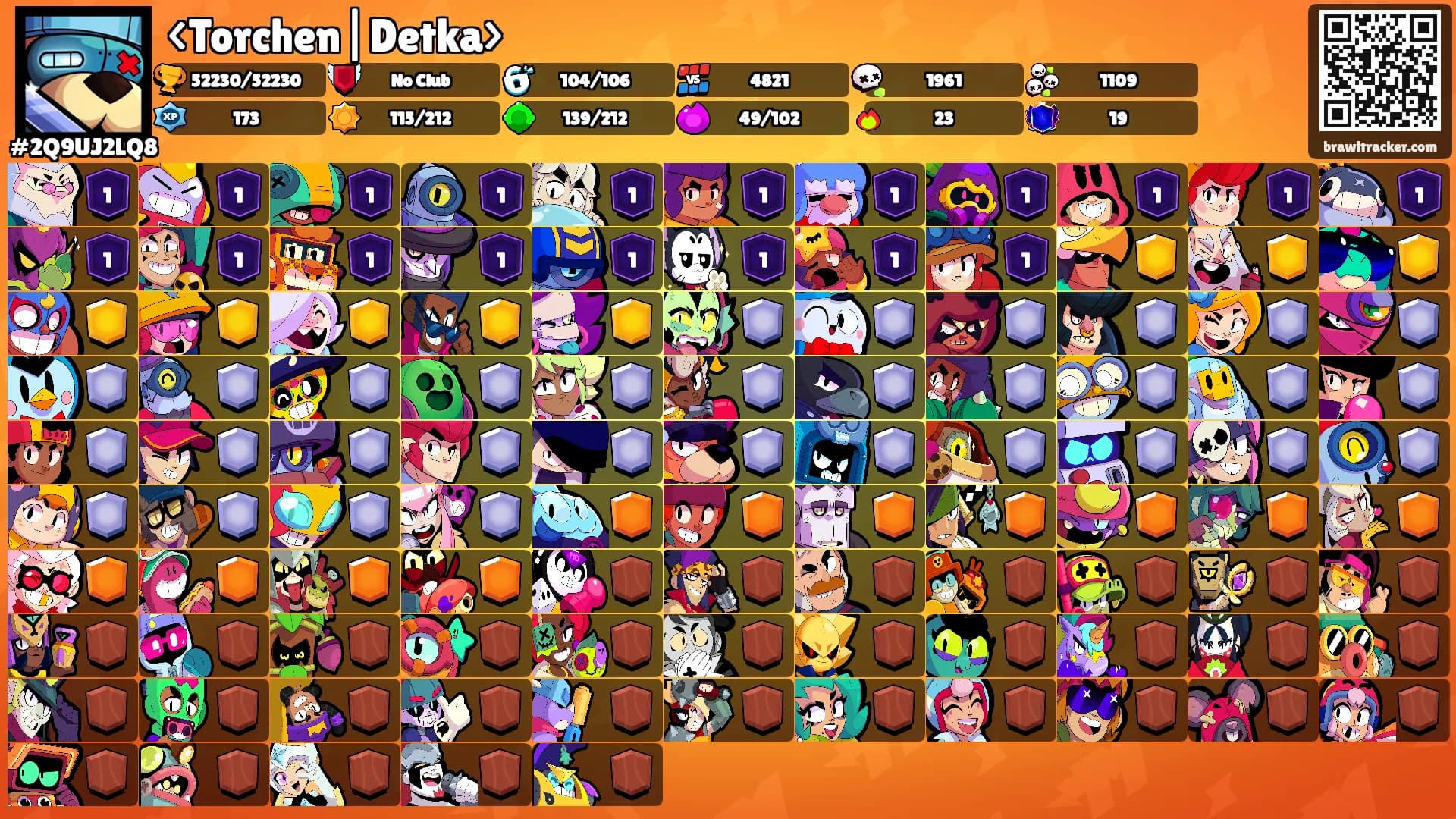 <Torchen|Detka>'s Ranks