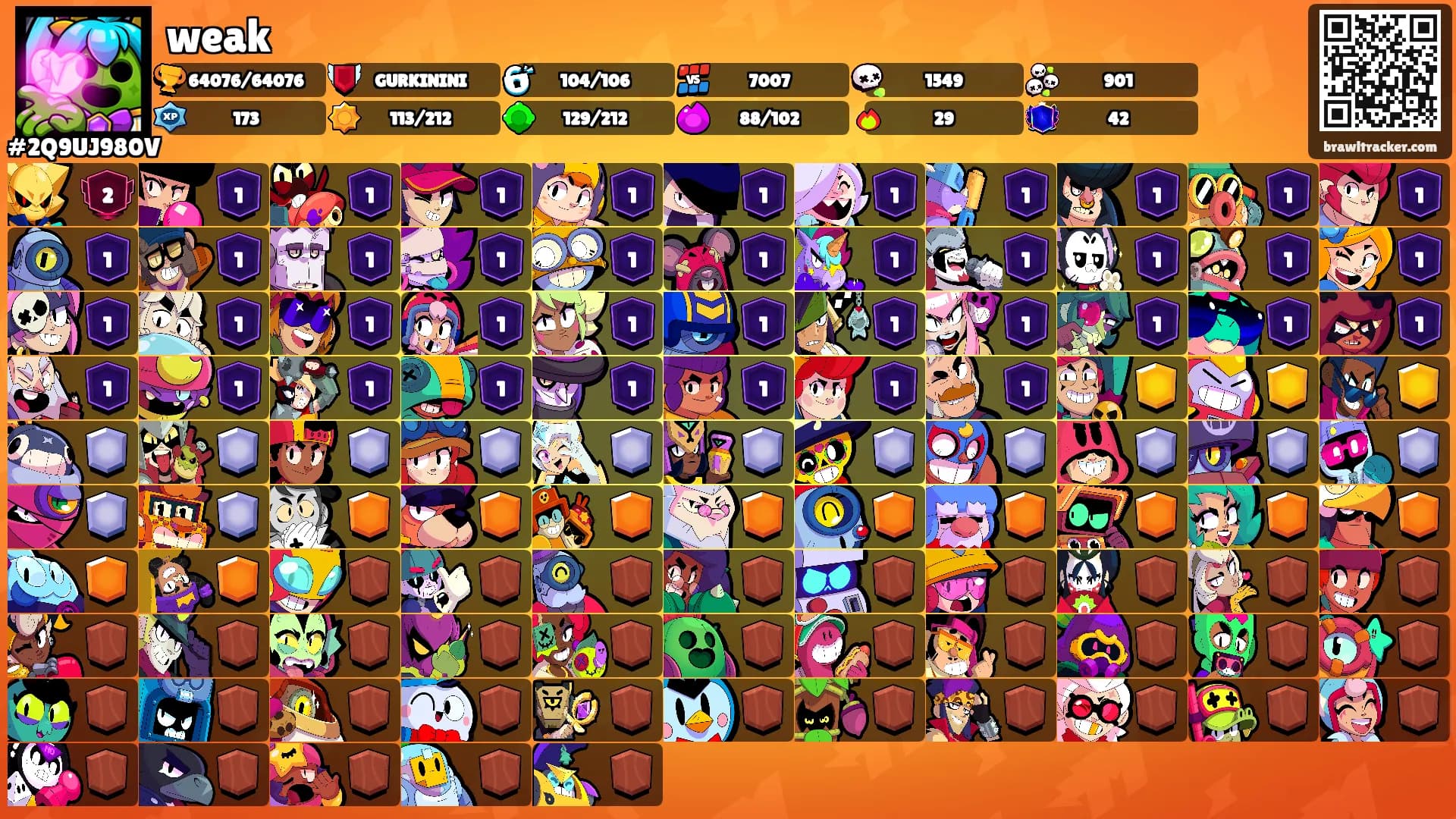 weak's Ranks