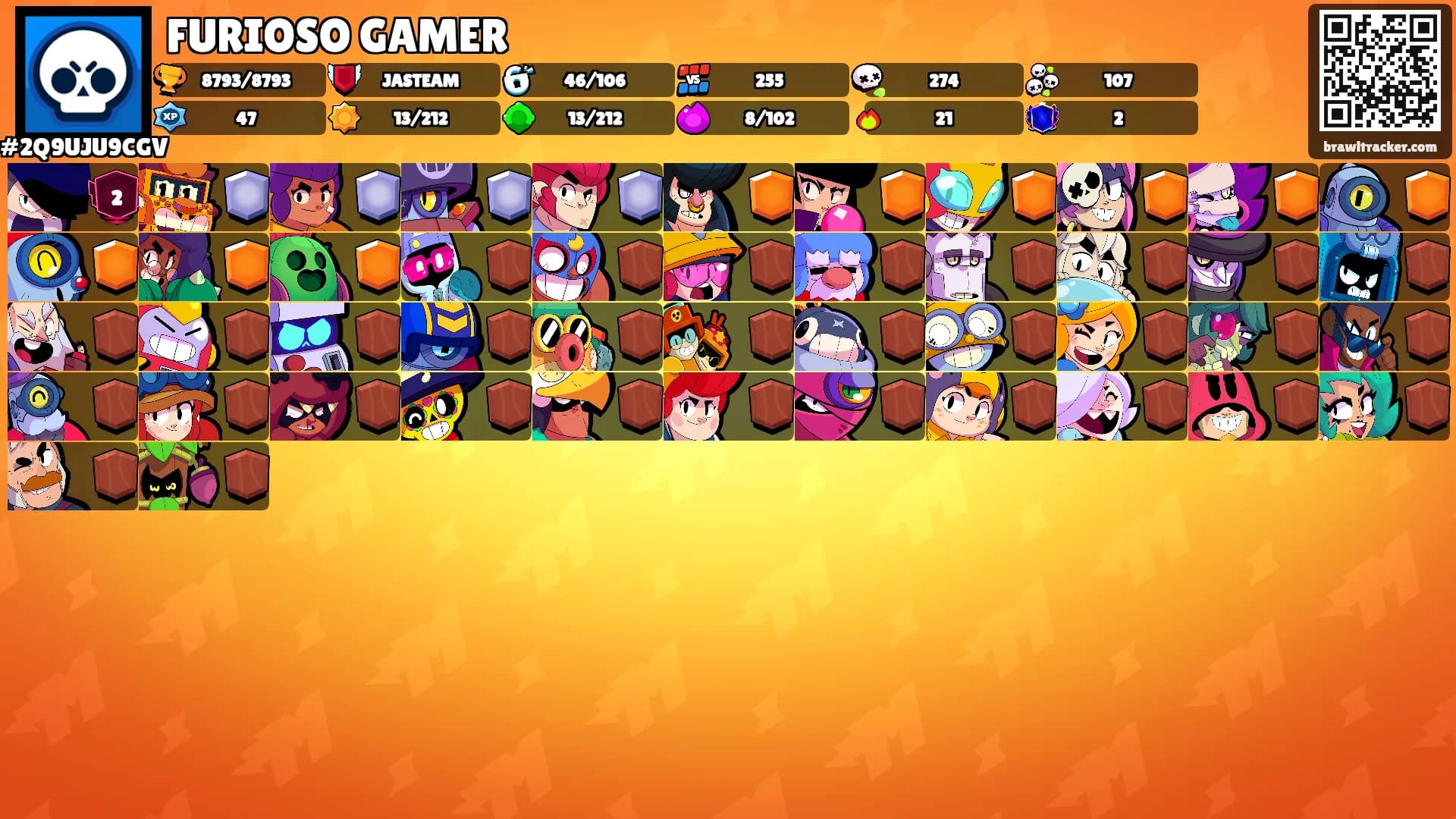 FURIOSO GAMER's Ranks