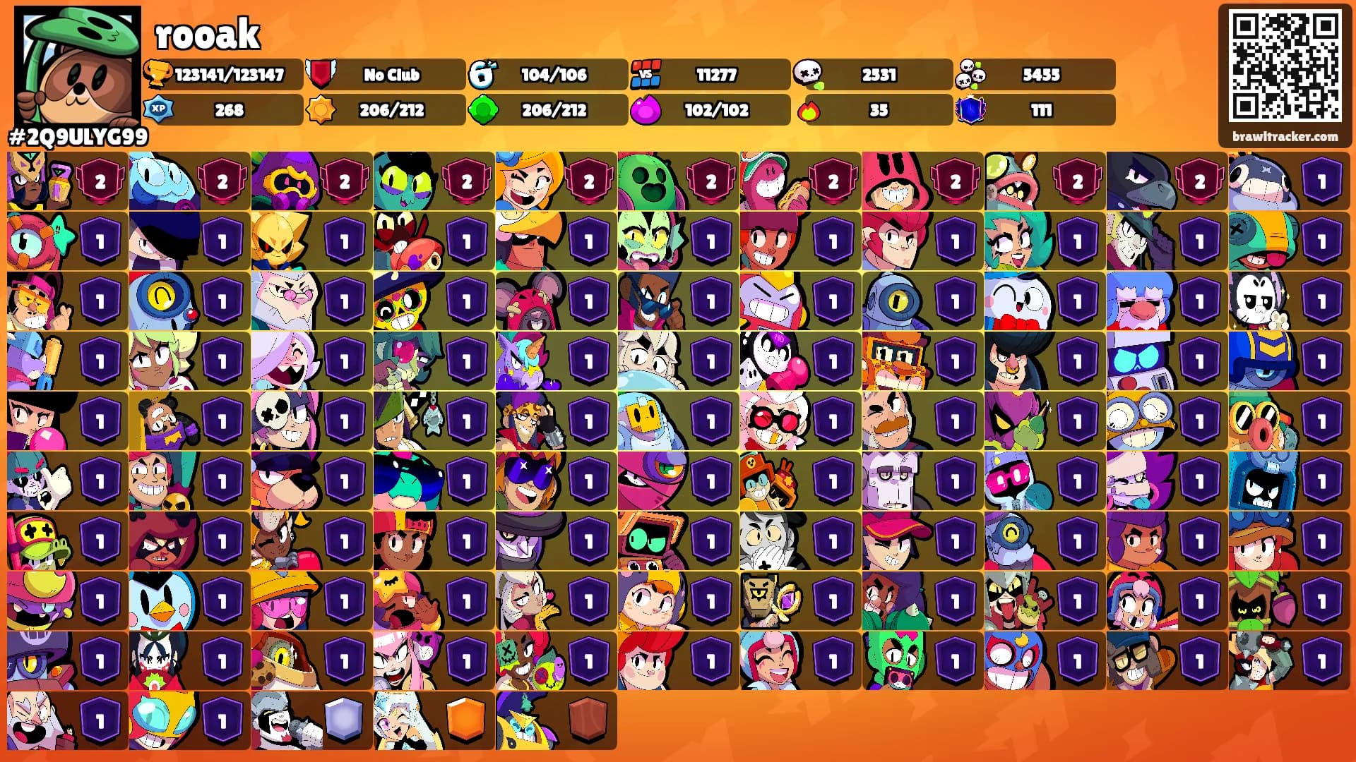 rooak's Ranks