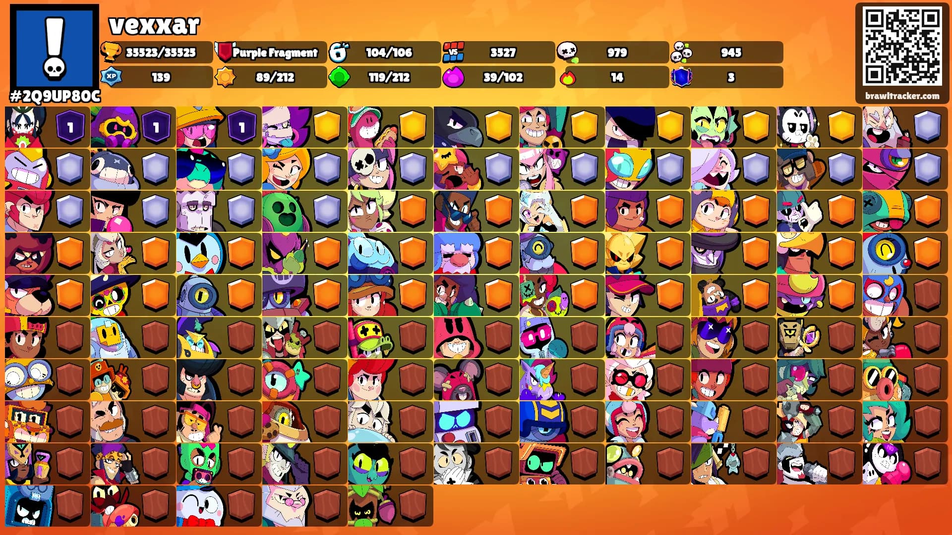 vexxar's Ranks