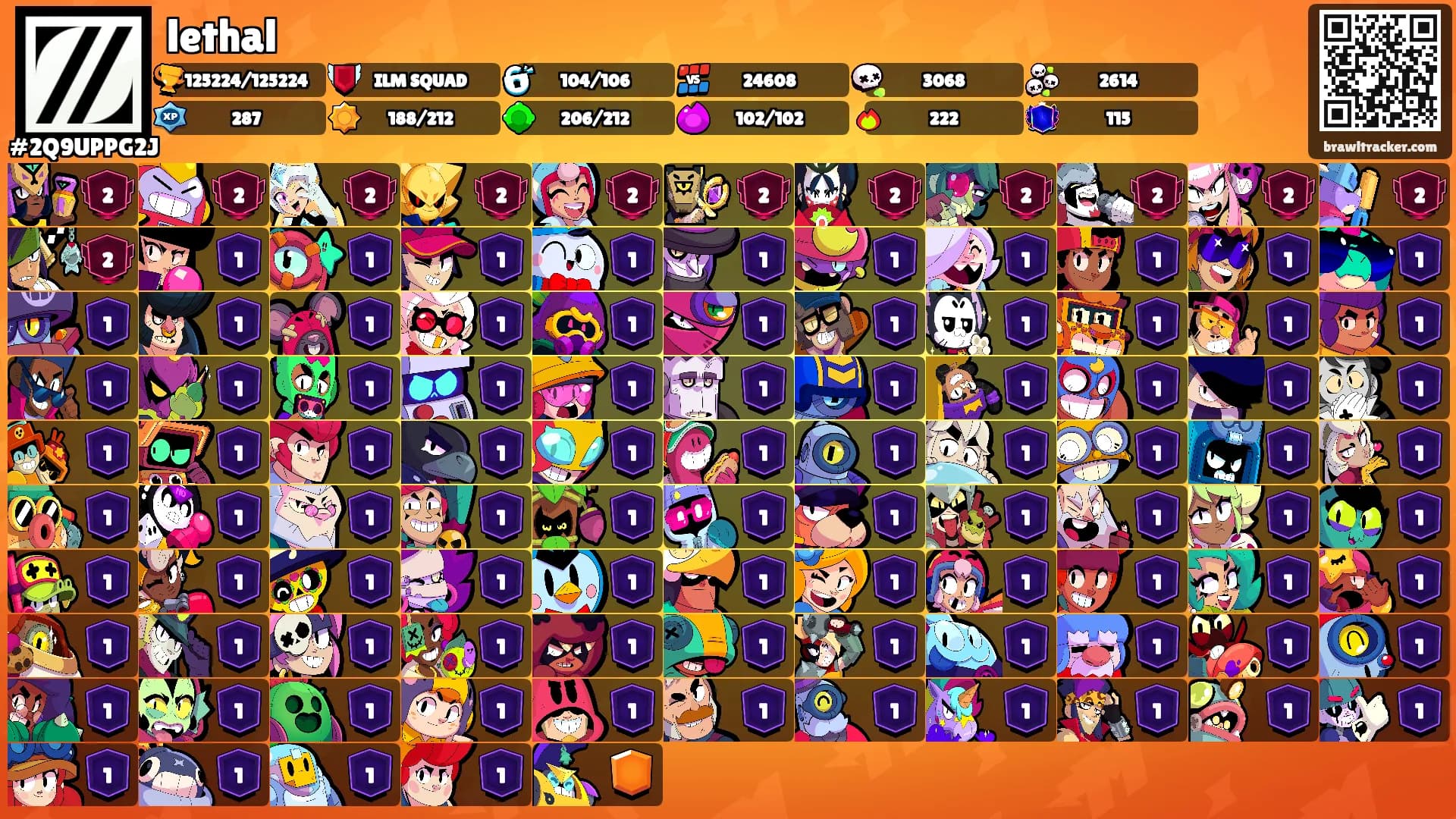 lethal's Ranks
