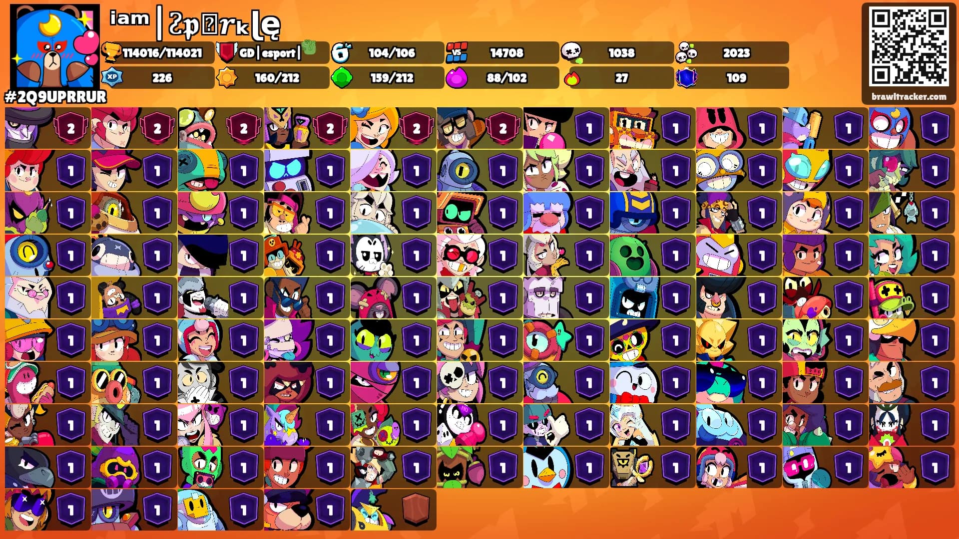 ⁱᵃᵐ|ᴤ𝖕ꪋ𝒓ₖɭę𒆜's Ranks